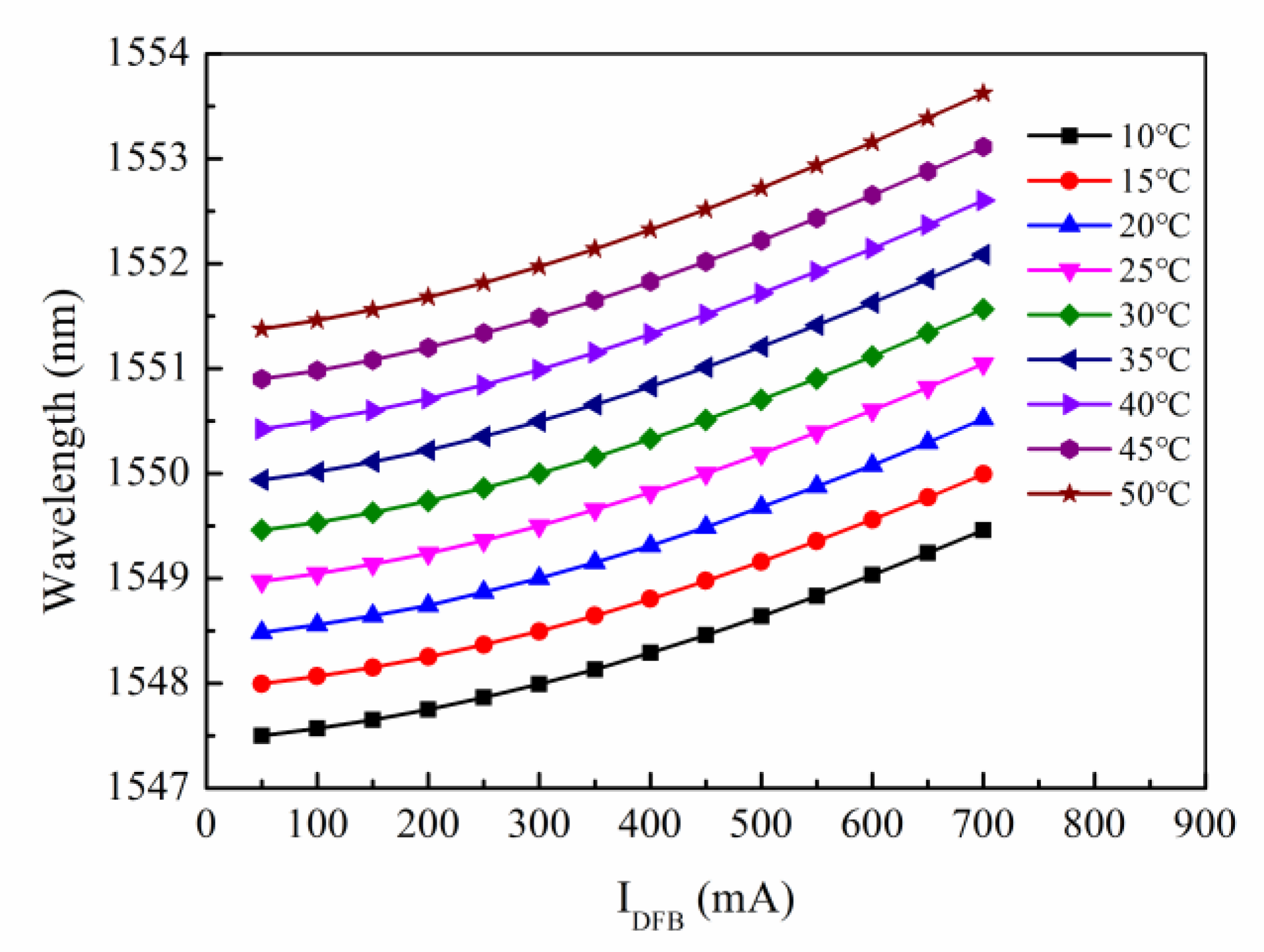 Applsci 12 04498 g005 550