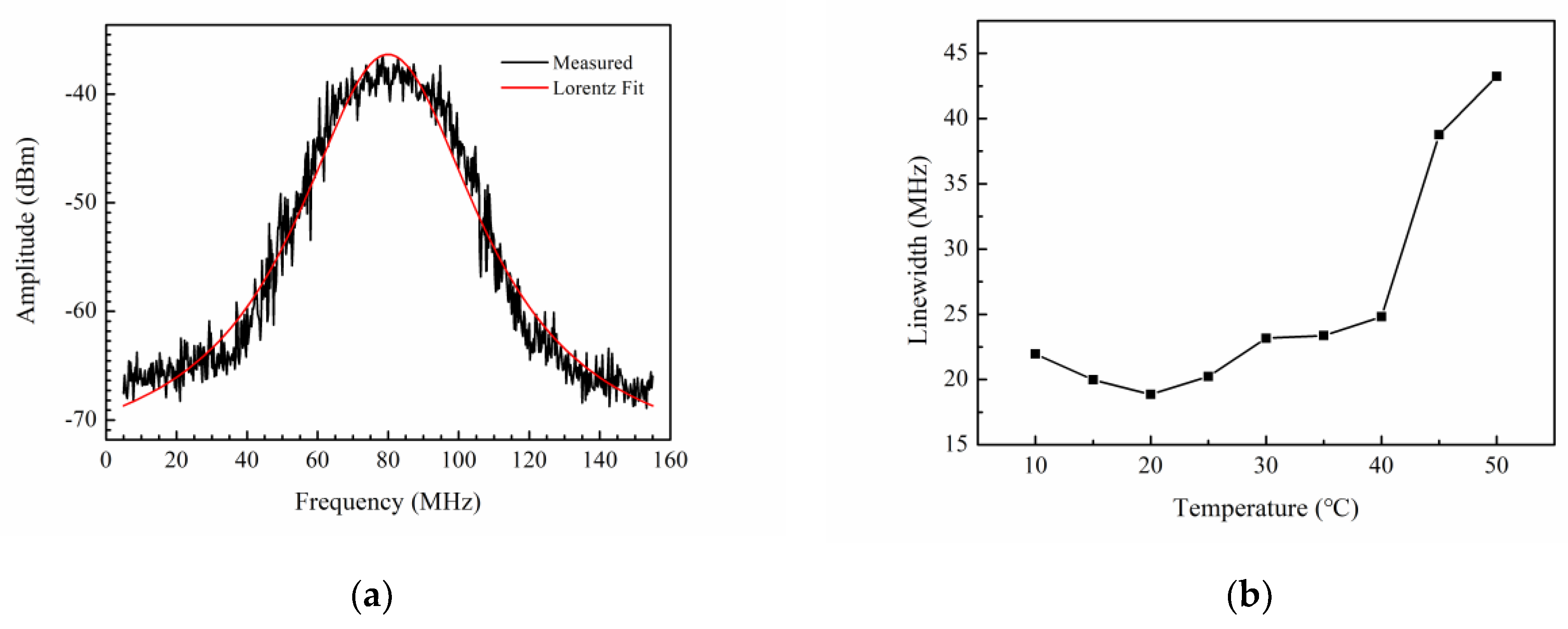 Applsci 12 04498 g007 550