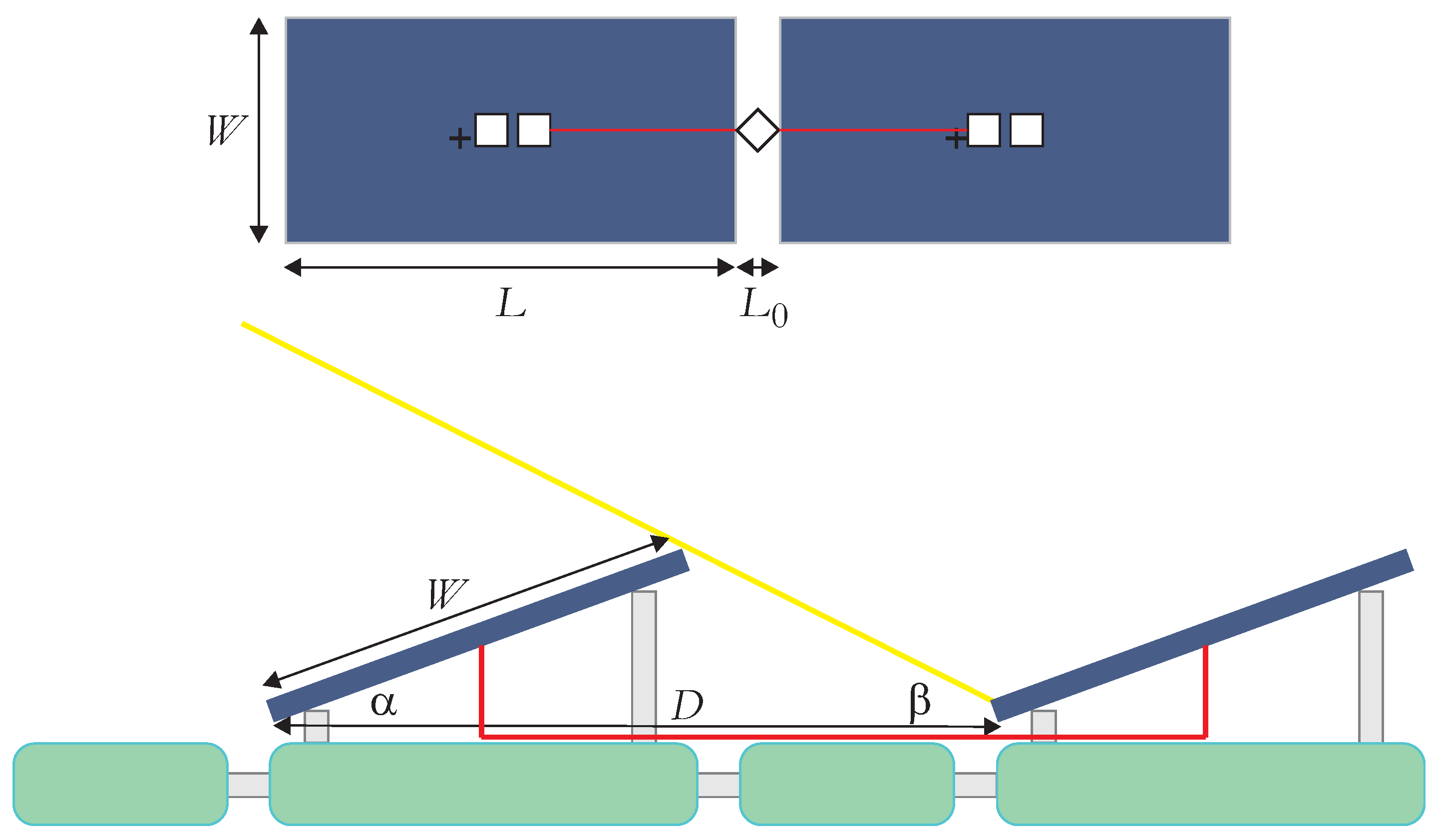 Applsci 12 04500 g003