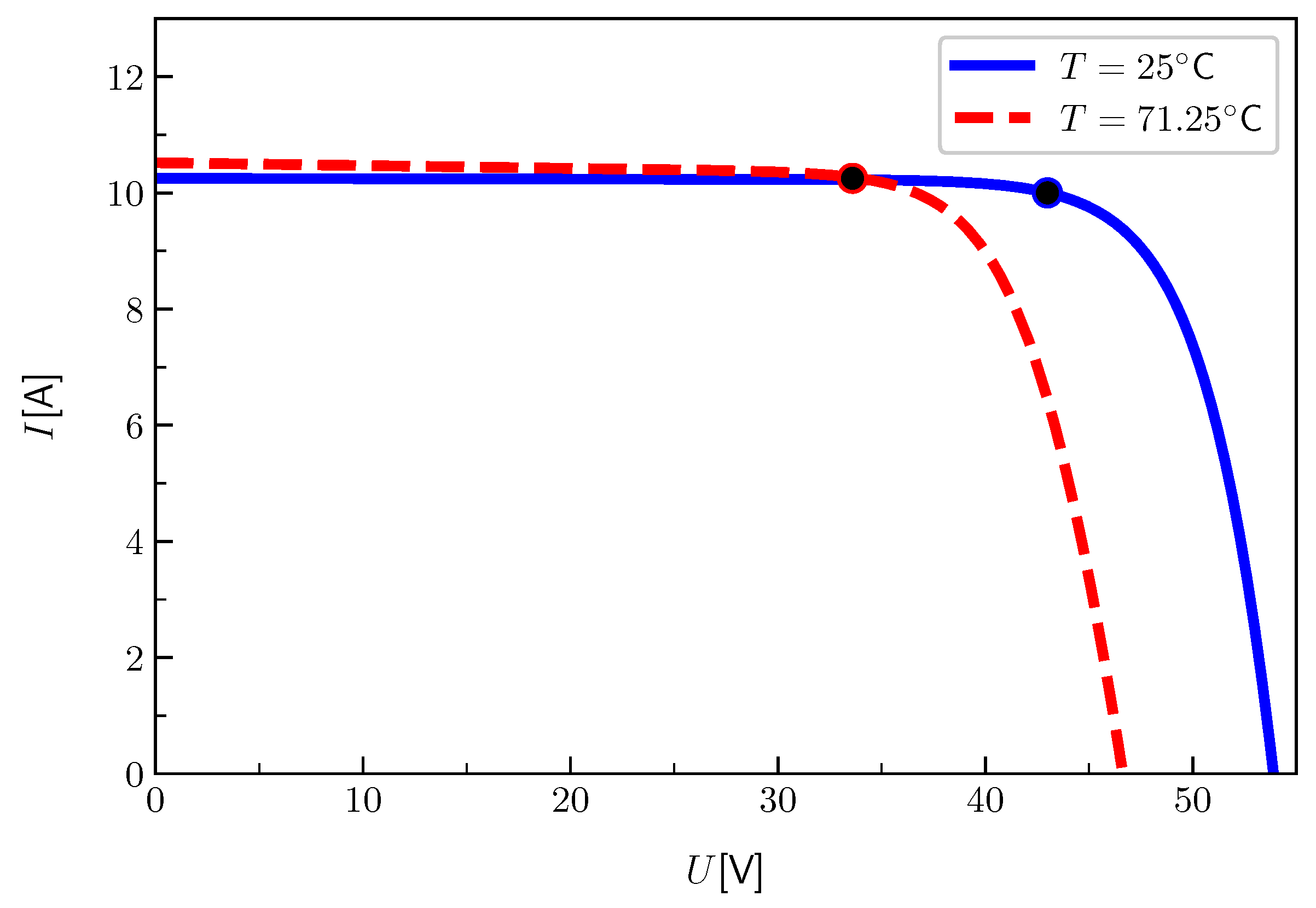 Applsci 12 04500 g007