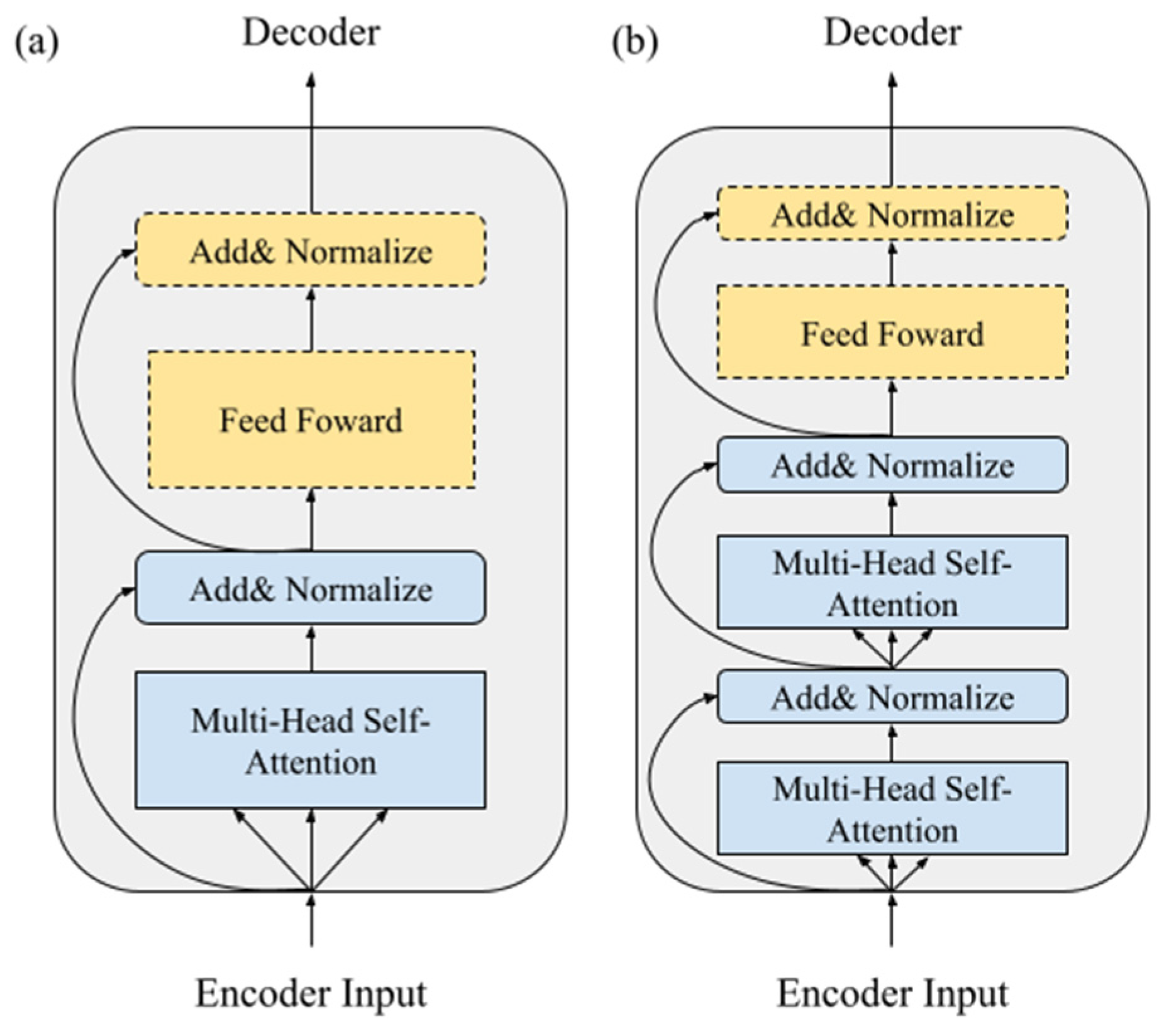 Applsci 12 04502 g004