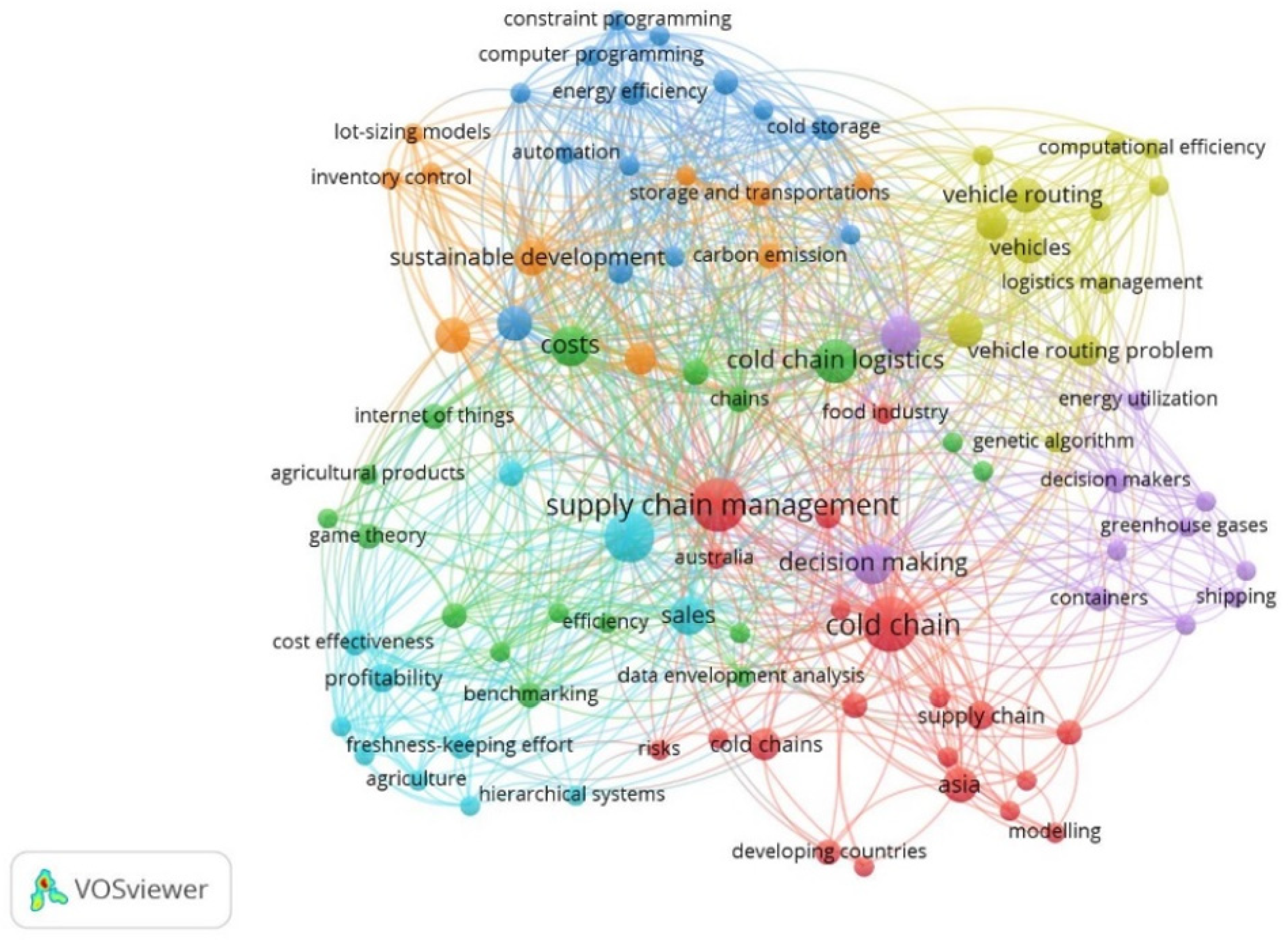 Applsci 12 04503 g001