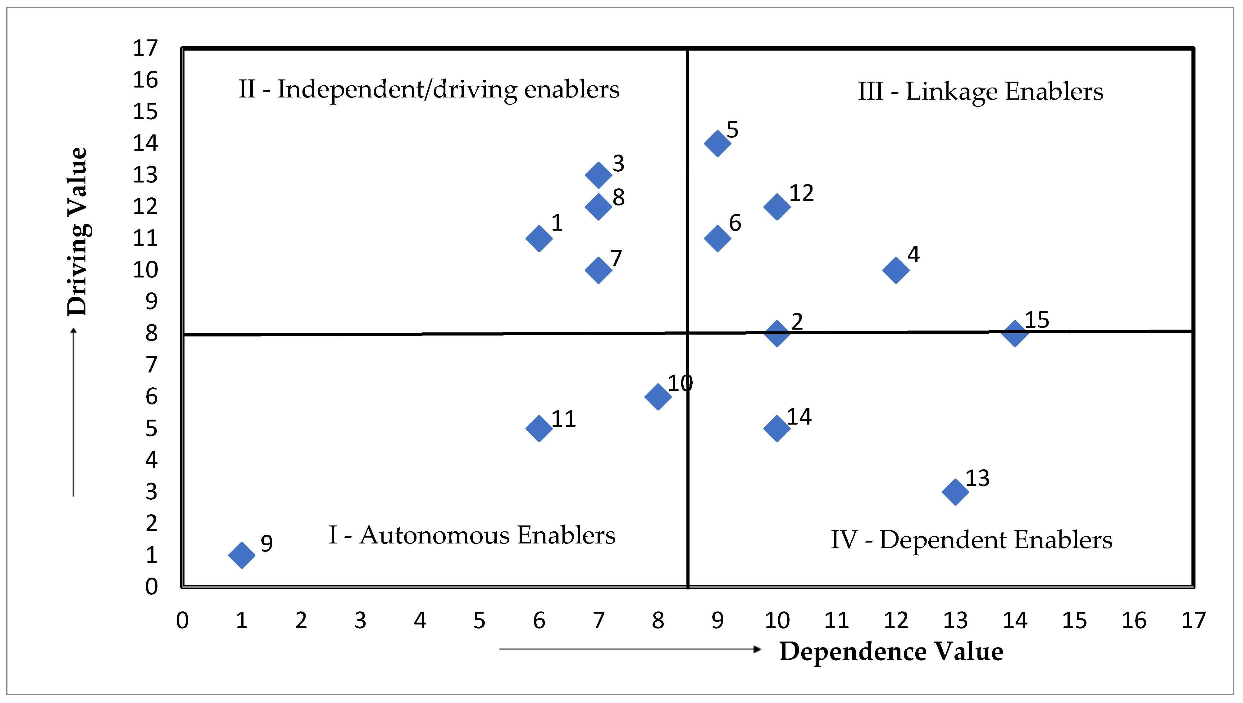 Applsci 12 04503 g004