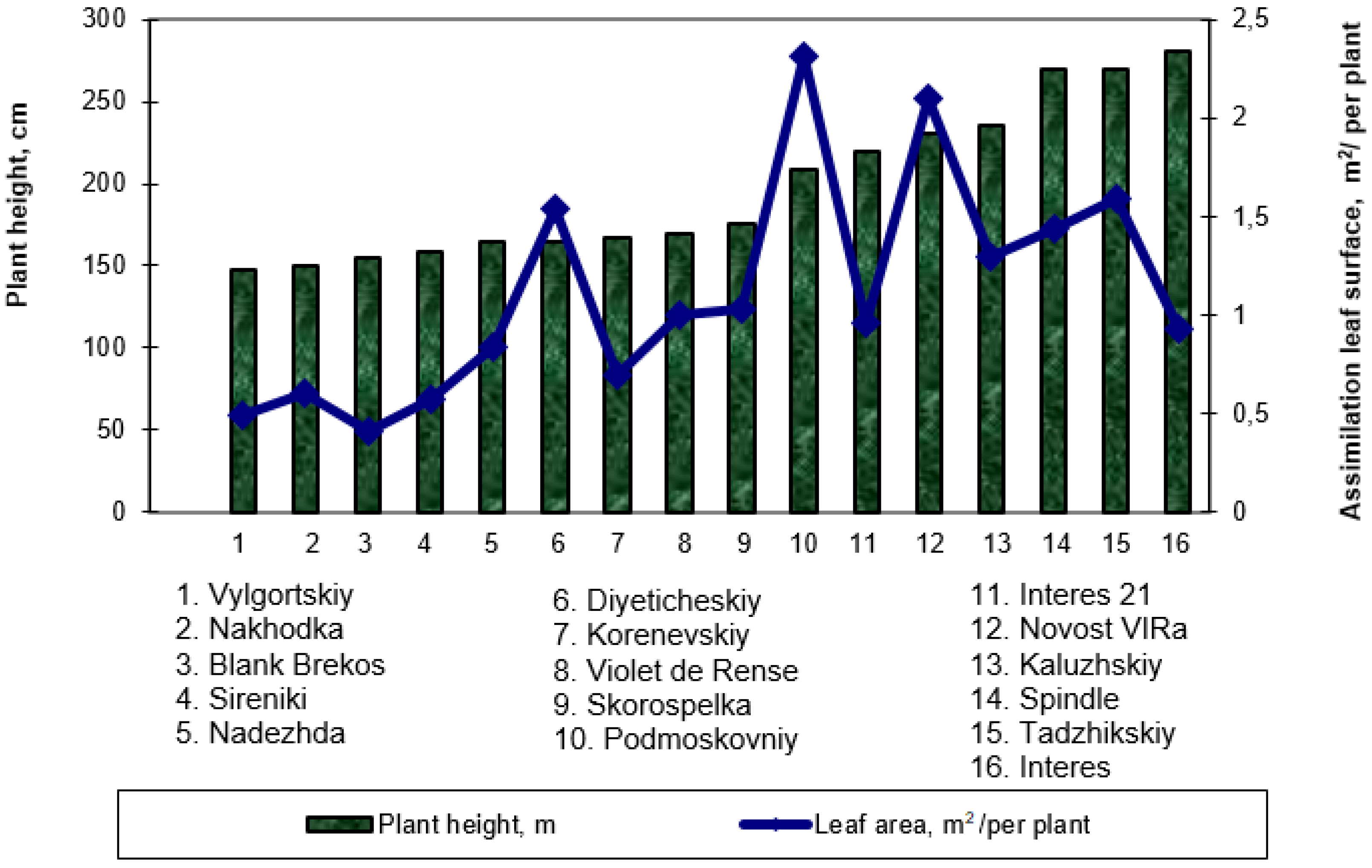 Applsci 12 04507 g004