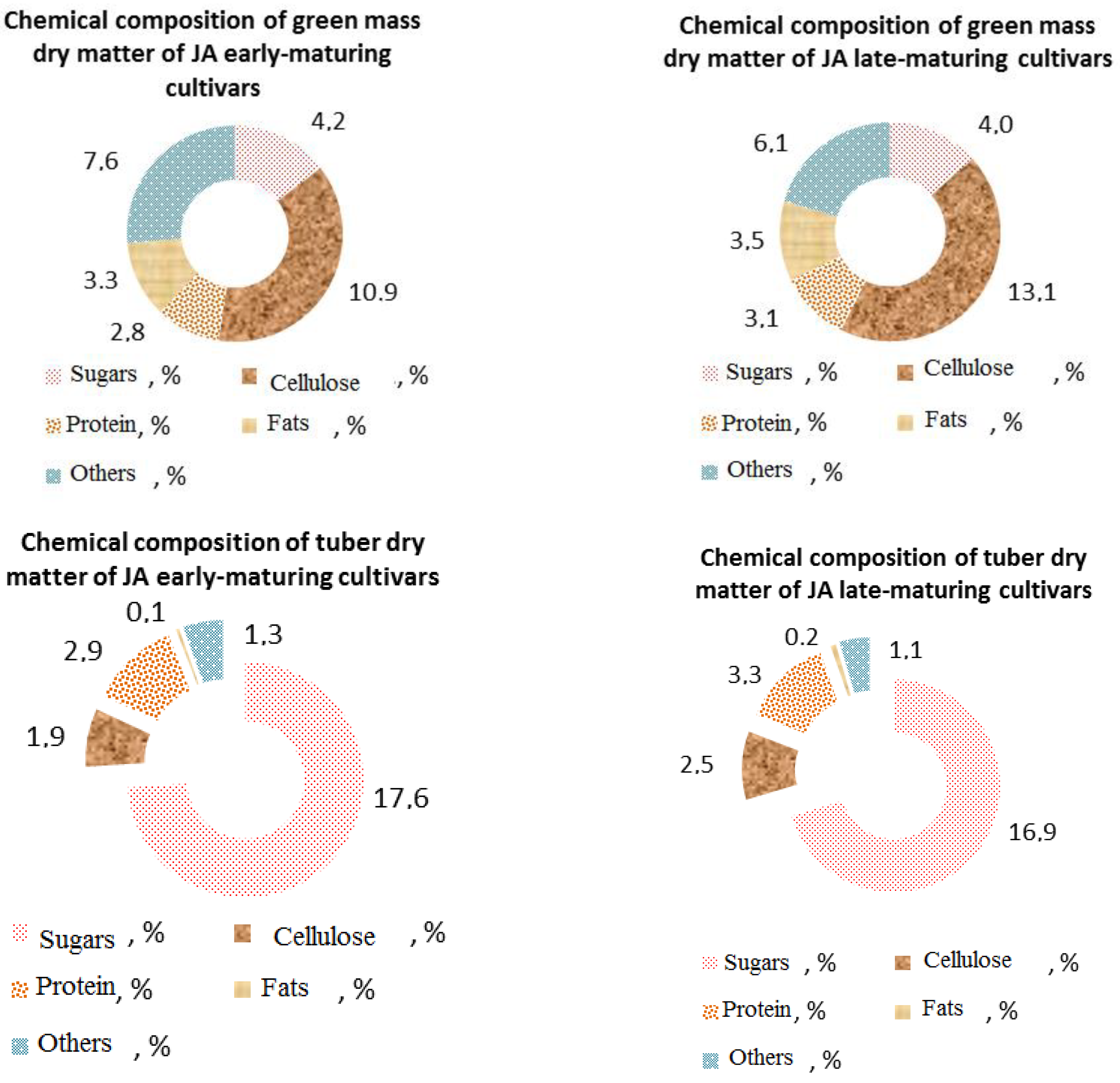 Applsci 12 04507 g009