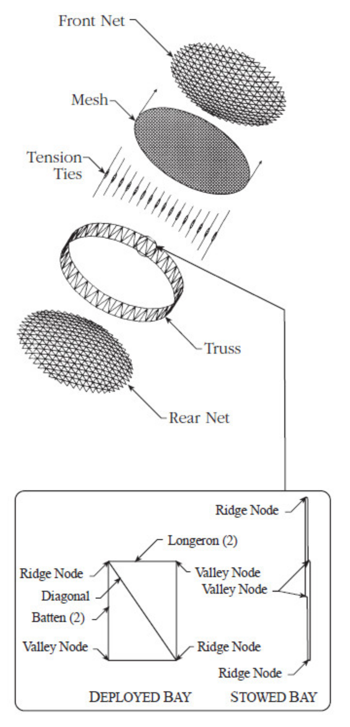 Applsci 12 04508 g001