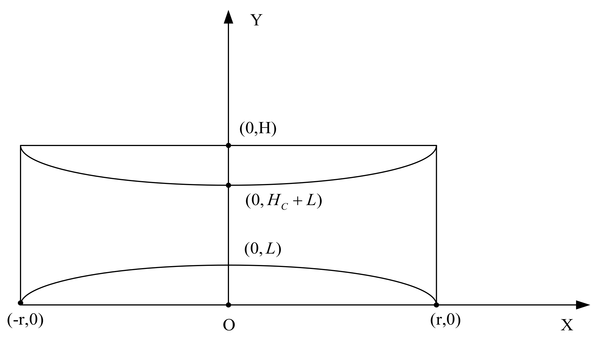 Applsci 12 04508 g002