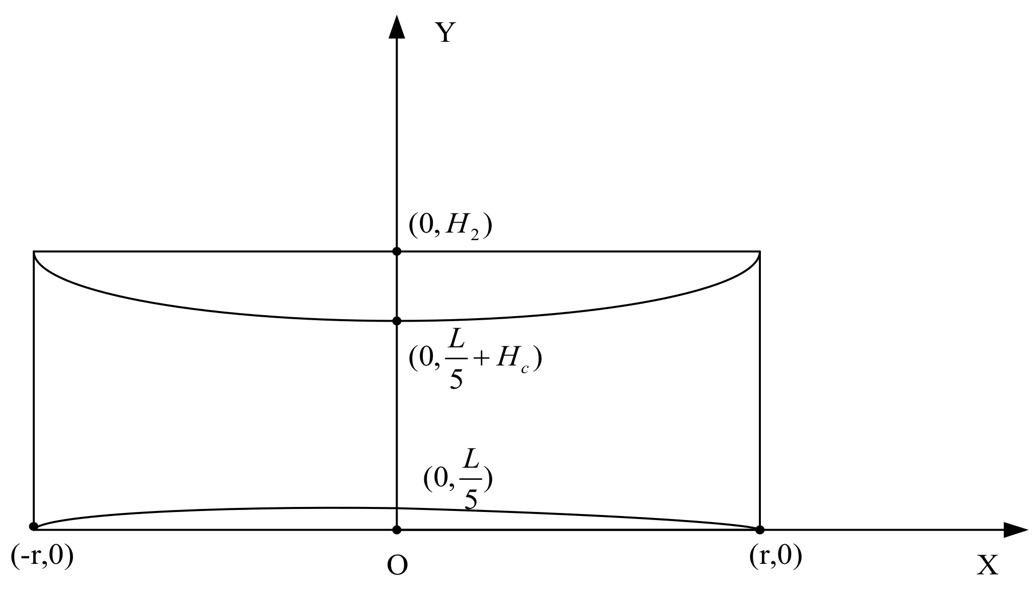 Applsci 12 04508 g003