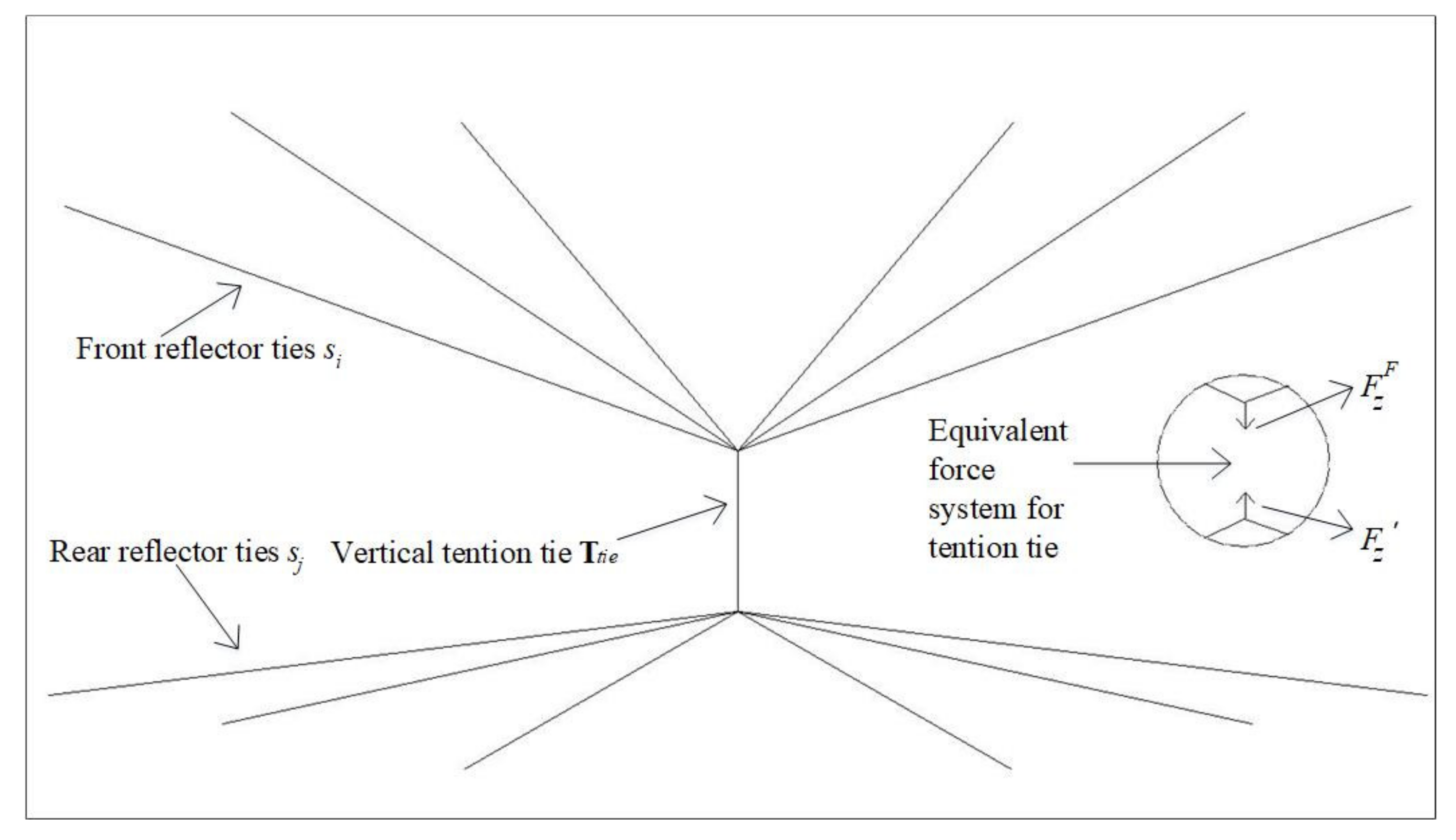 Applsci 12 04508 g007