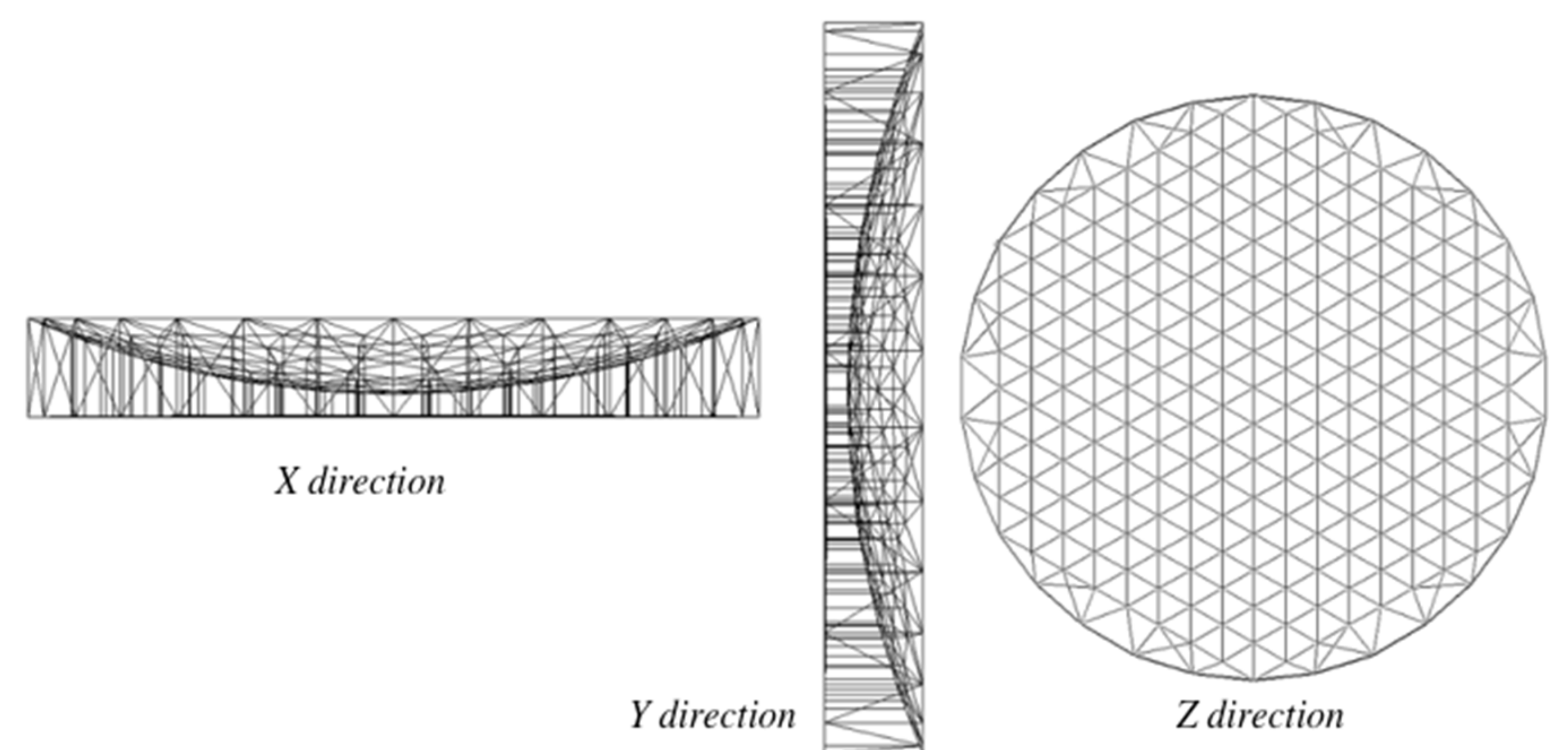 Applsci 12 04508 g009