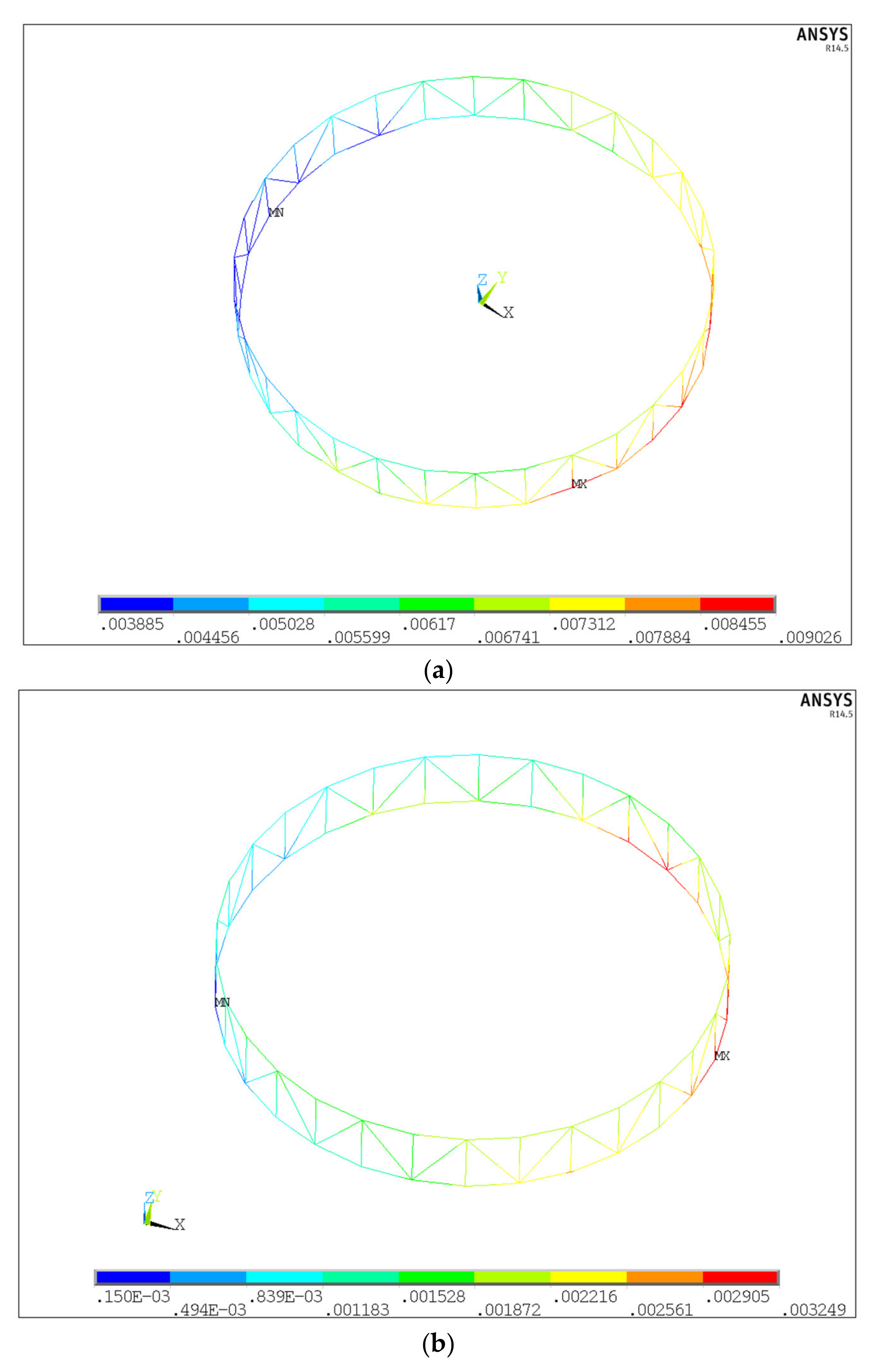 Applsci 12 04508 g011a