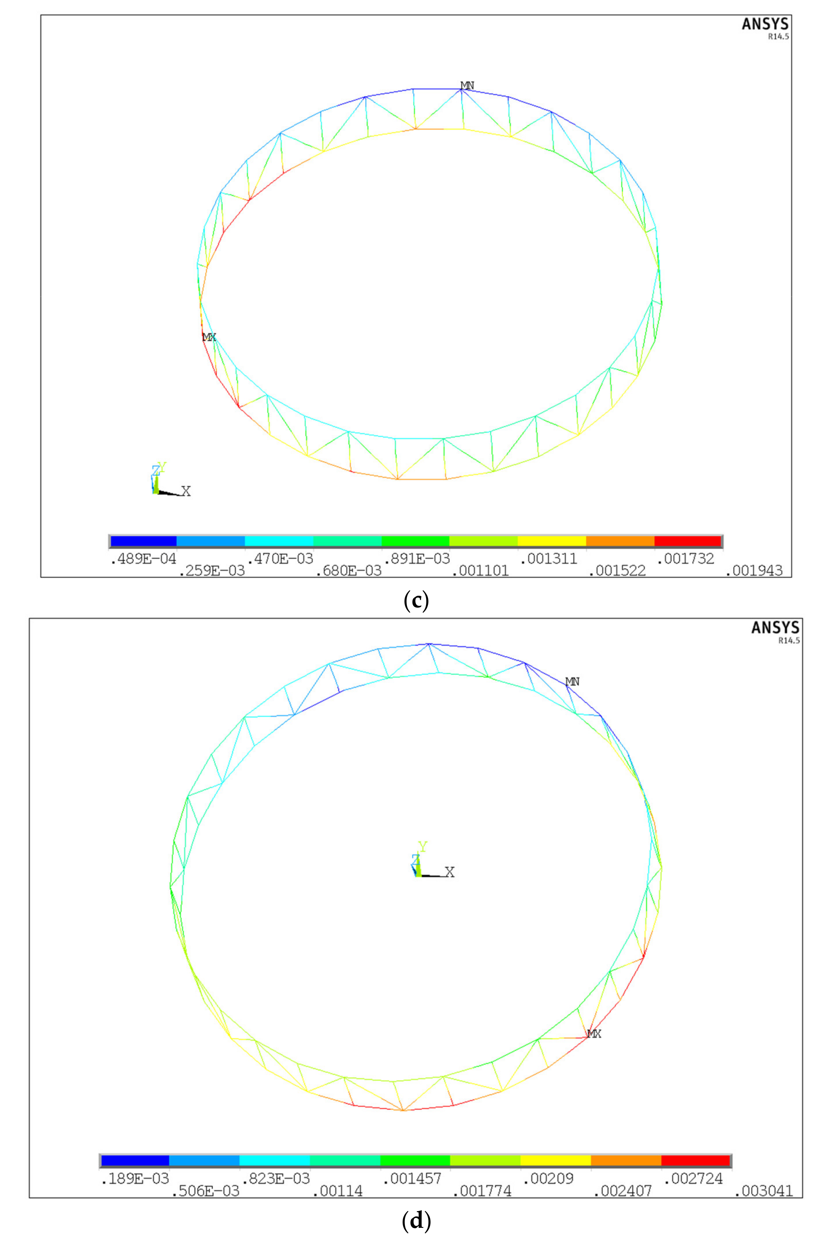 Applsci 12 04508 g011b
