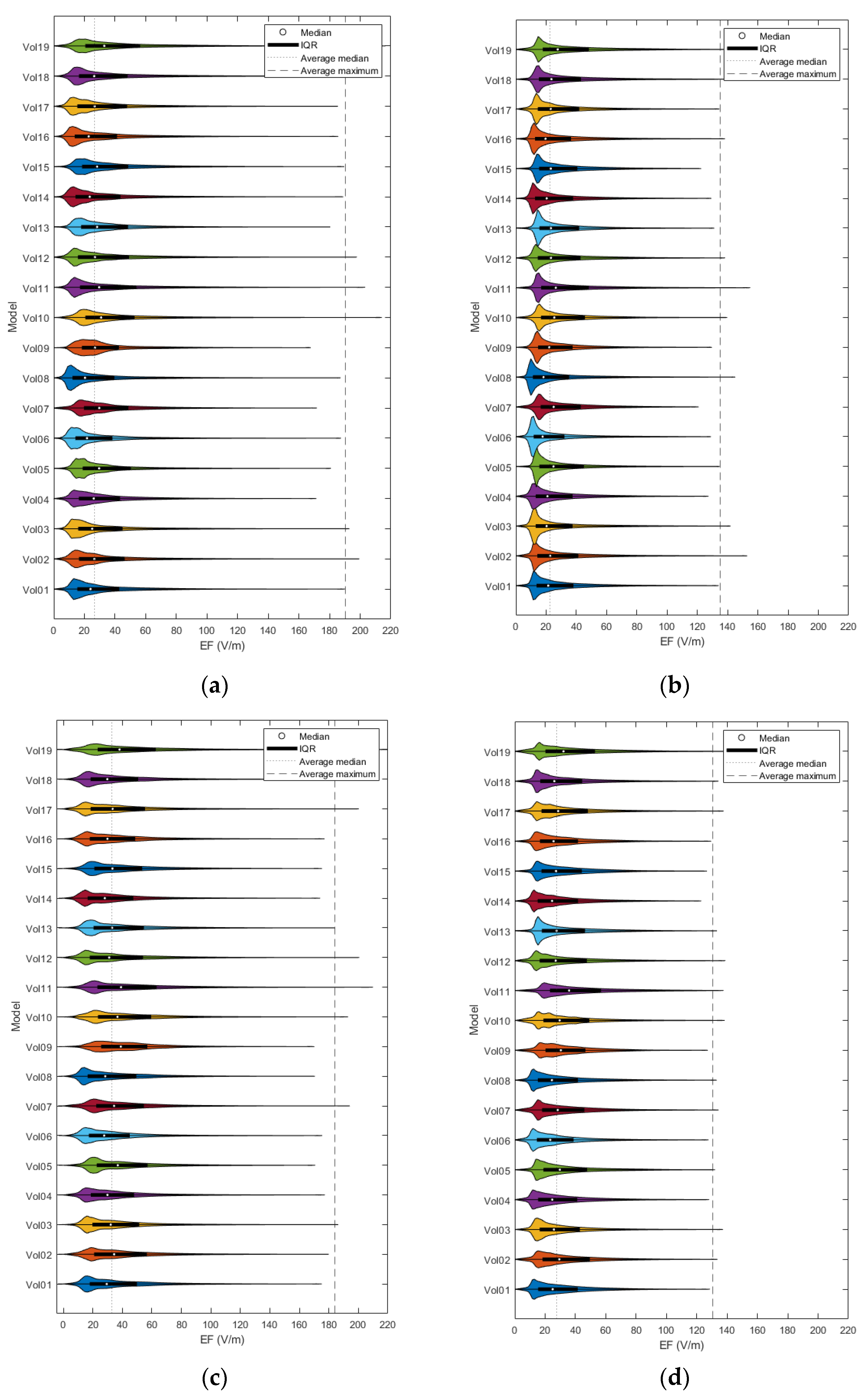 Applsci 12 04509 g003