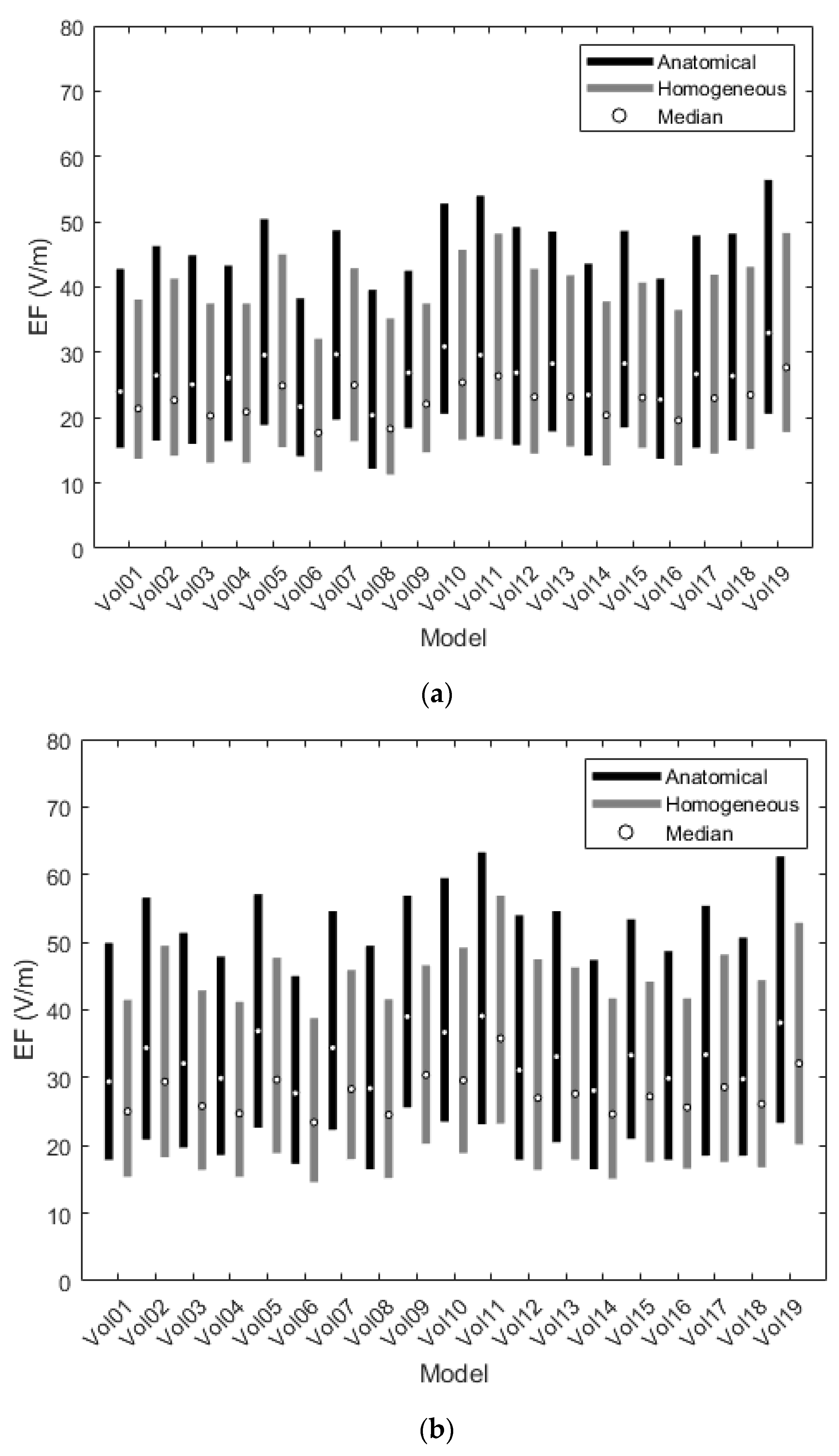 Applsci 12 04509 g004