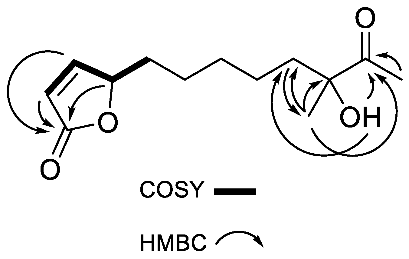 Applsci 12 04510 g003
