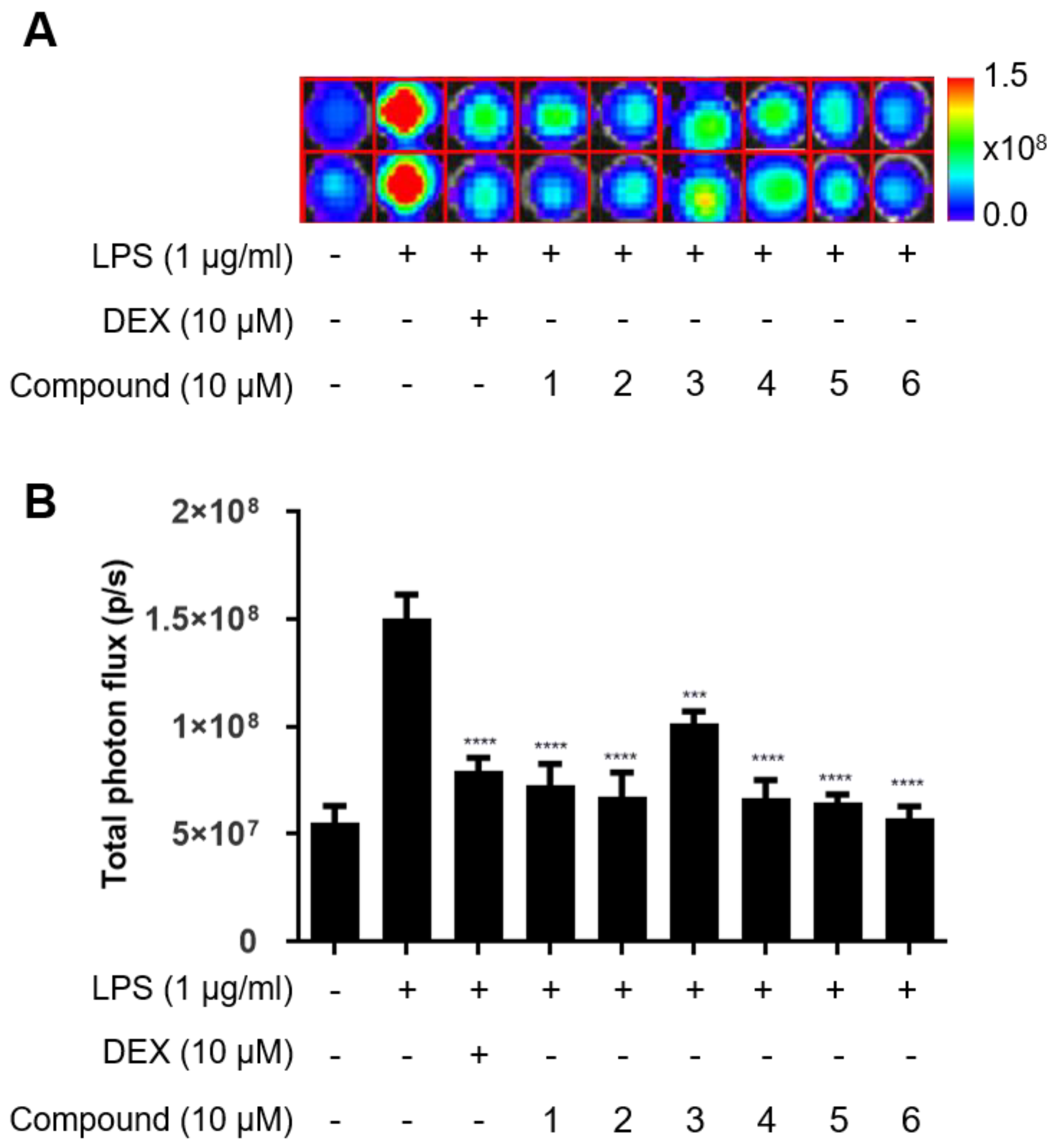Applsci 12 04510 g006