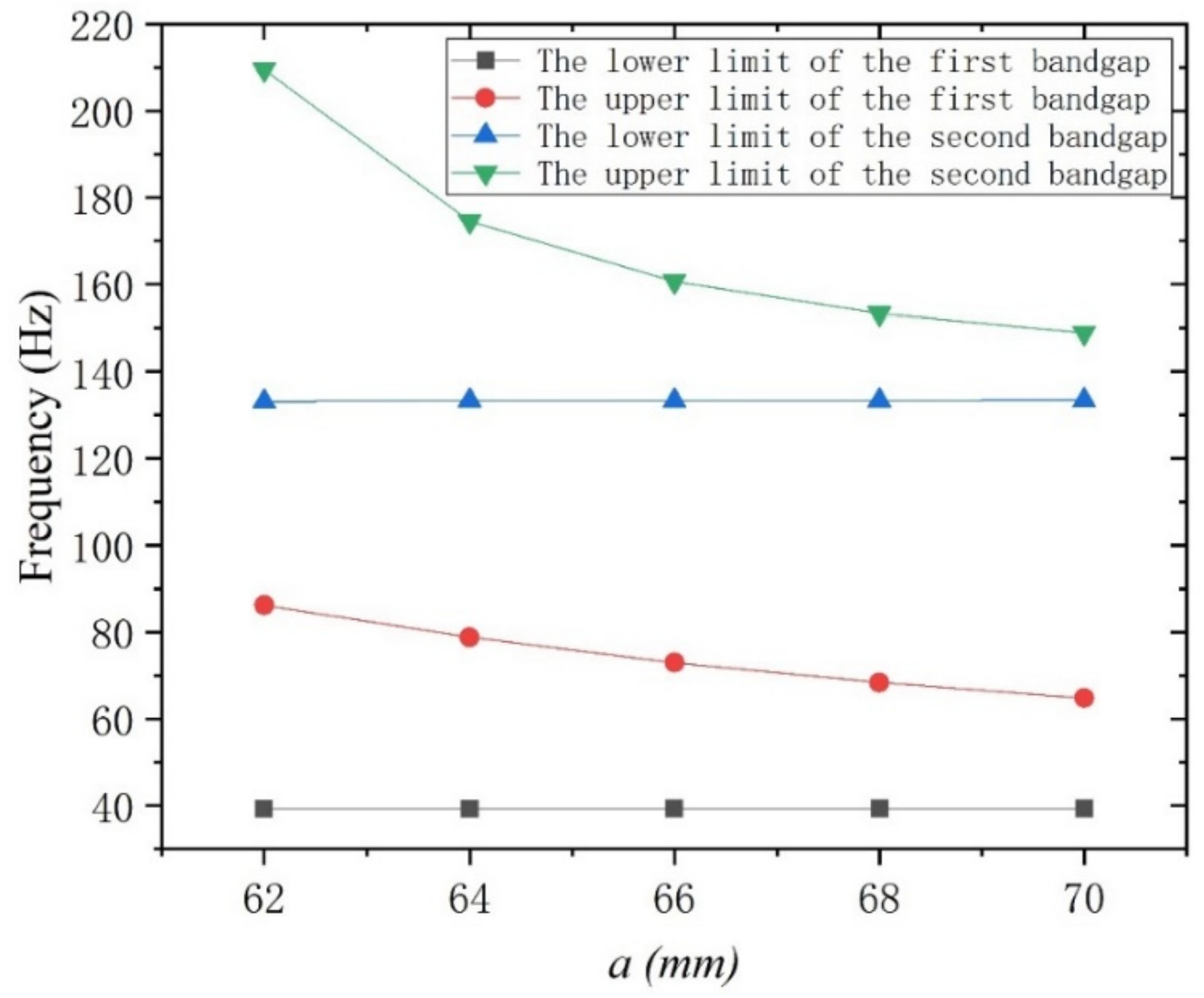 Applsci 12 04512 g012