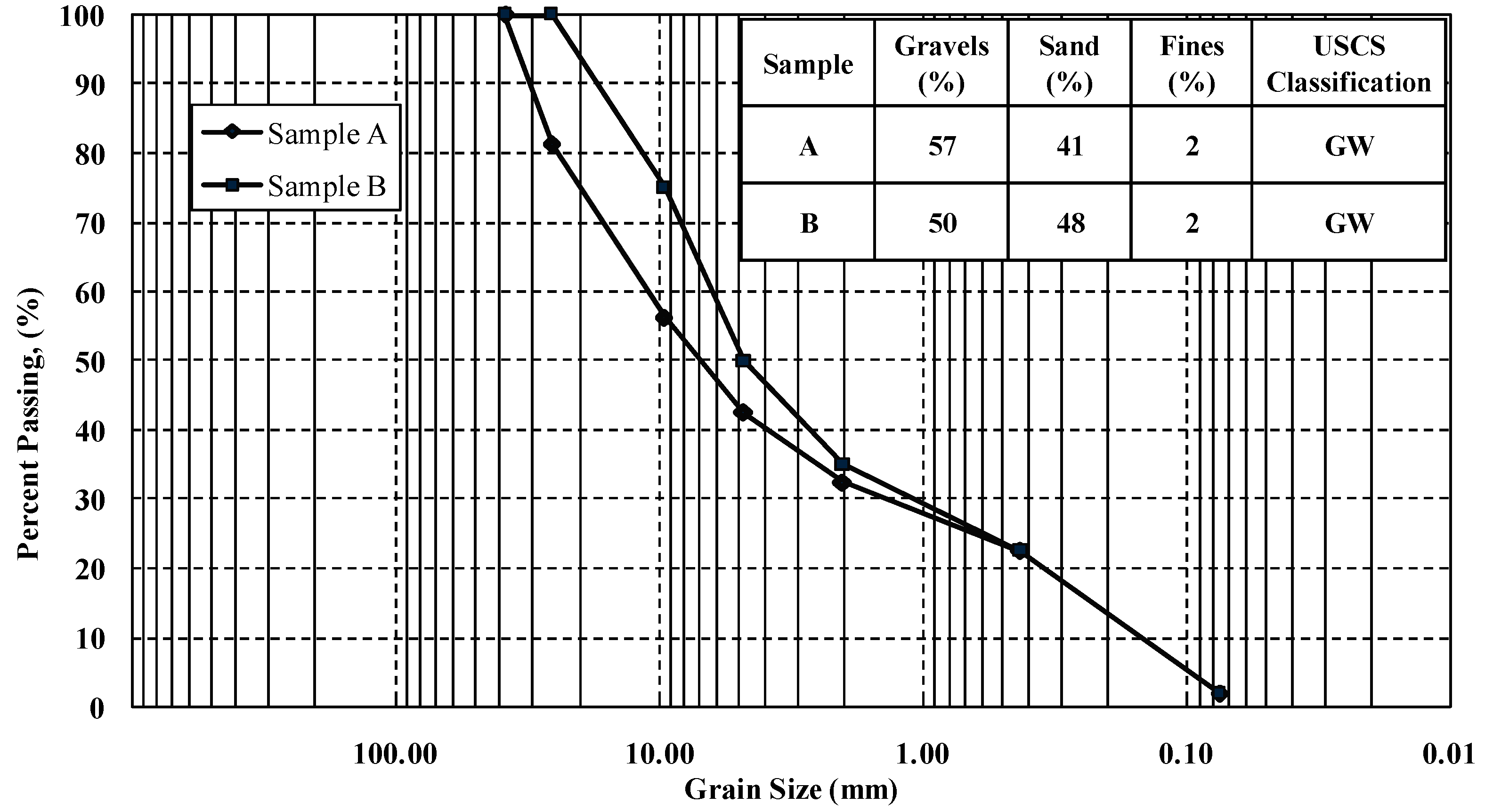 Applsci 12 04513 g001