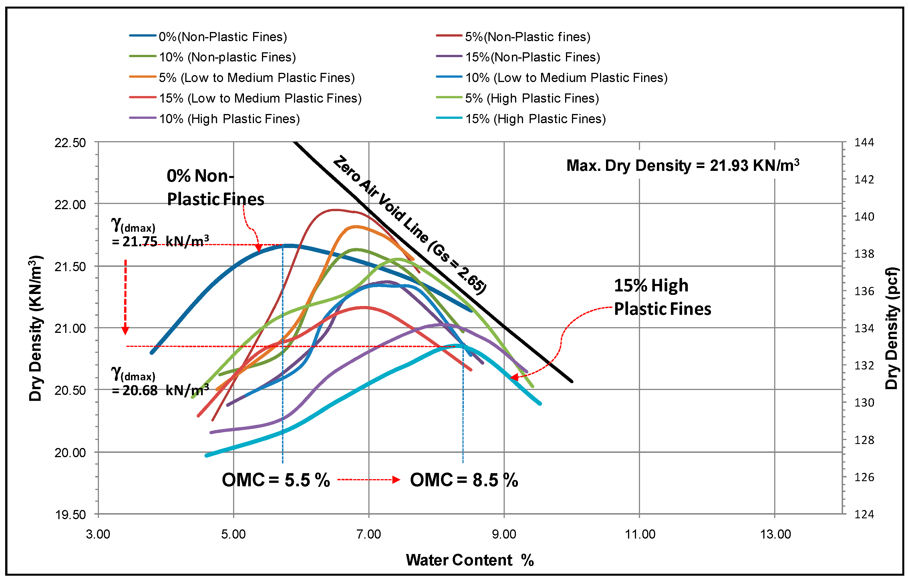 Applsci 12 04513 g002