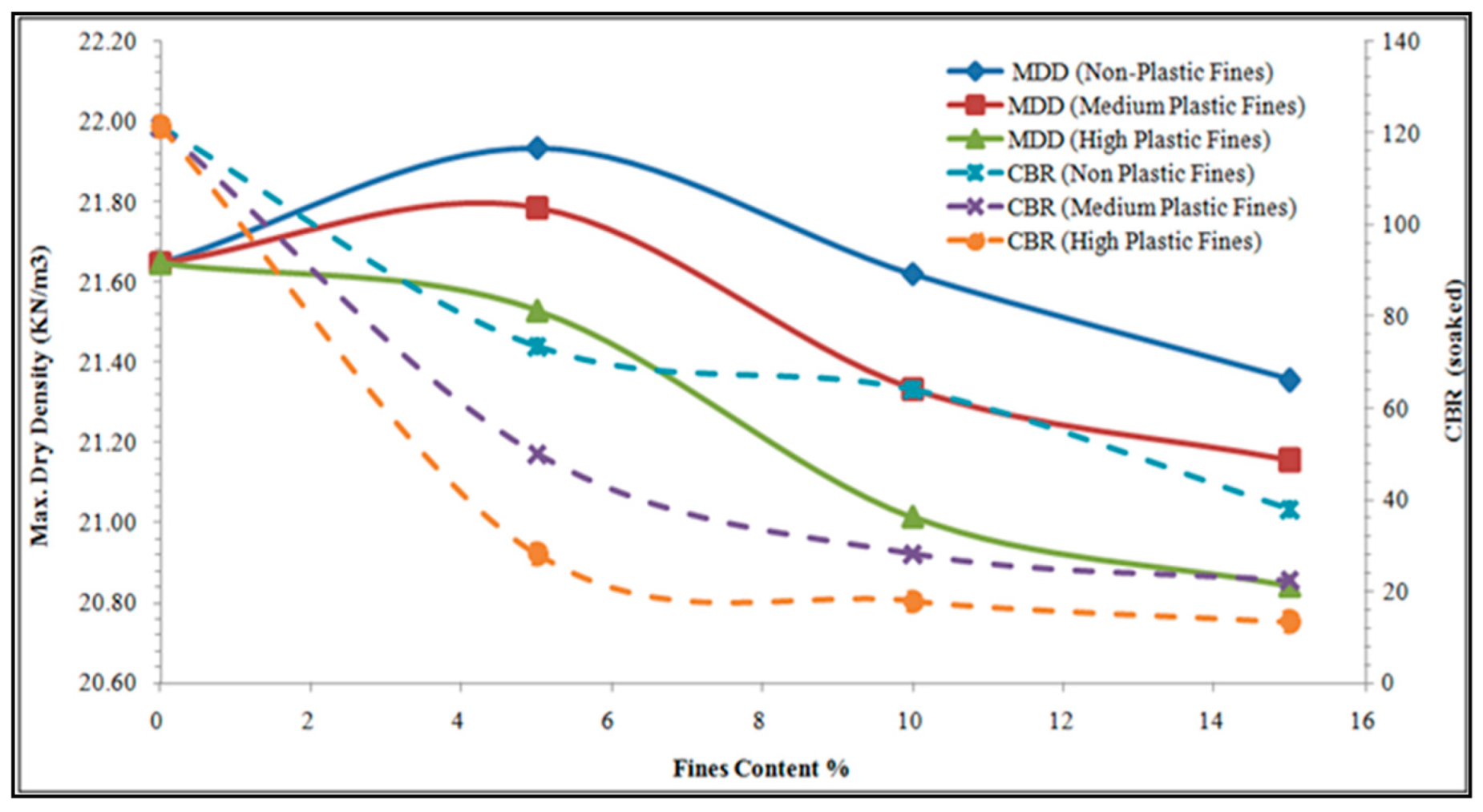 Applsci 12 04513 g004