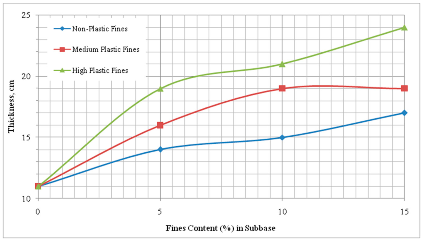 Applsci 12 04513 g009