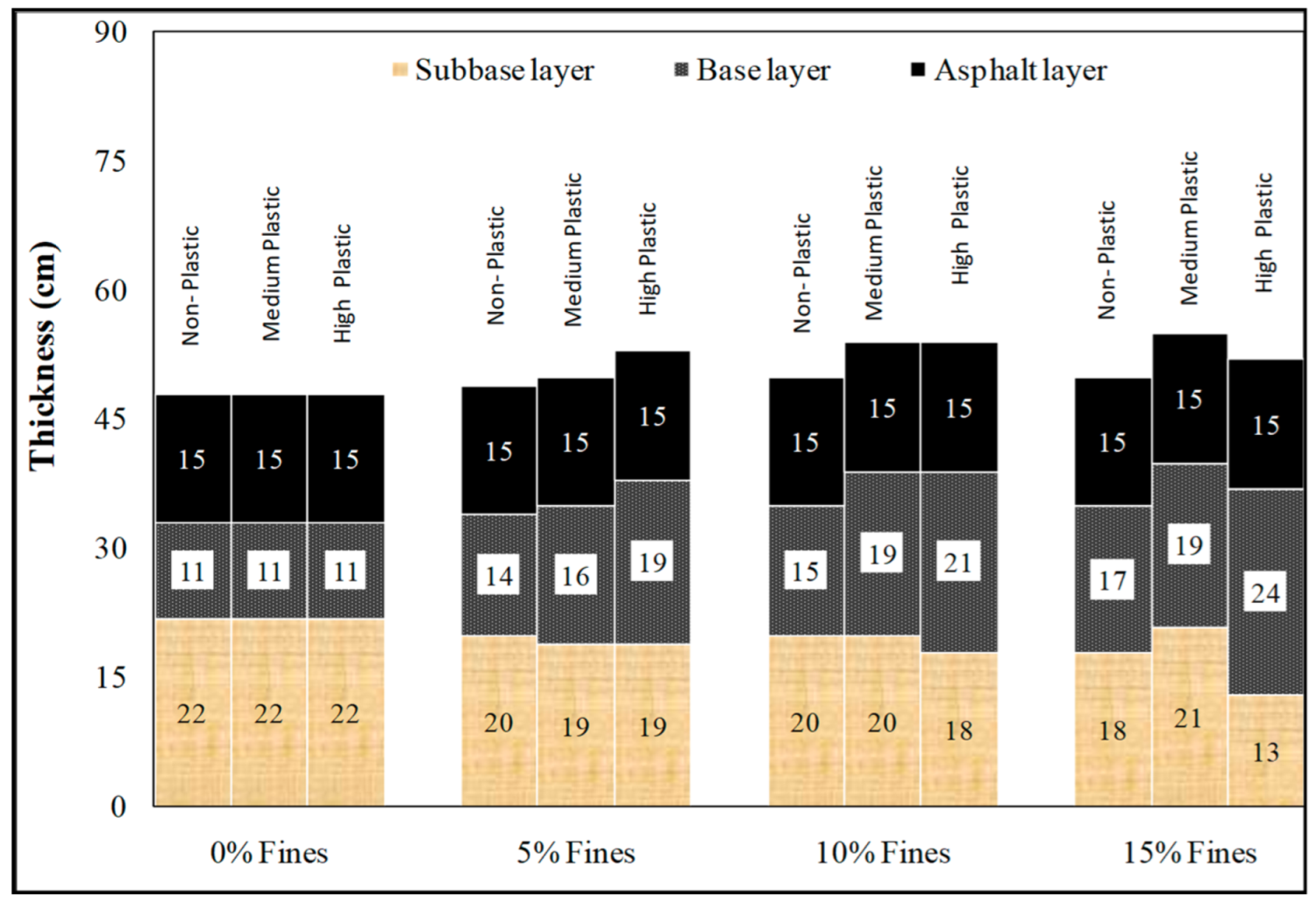 Applsci 12 04513 g011