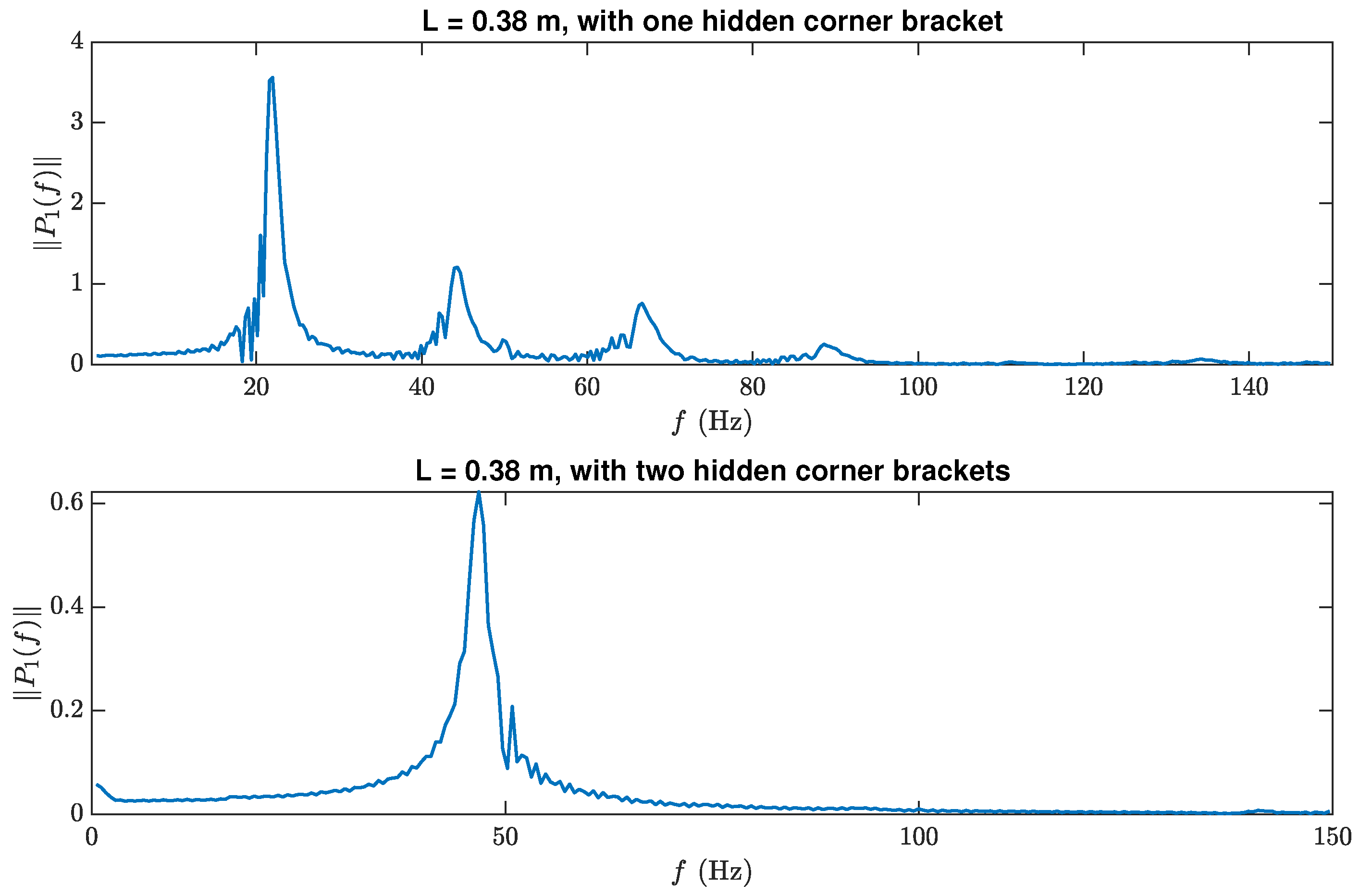 Applsci 12 04514 g002