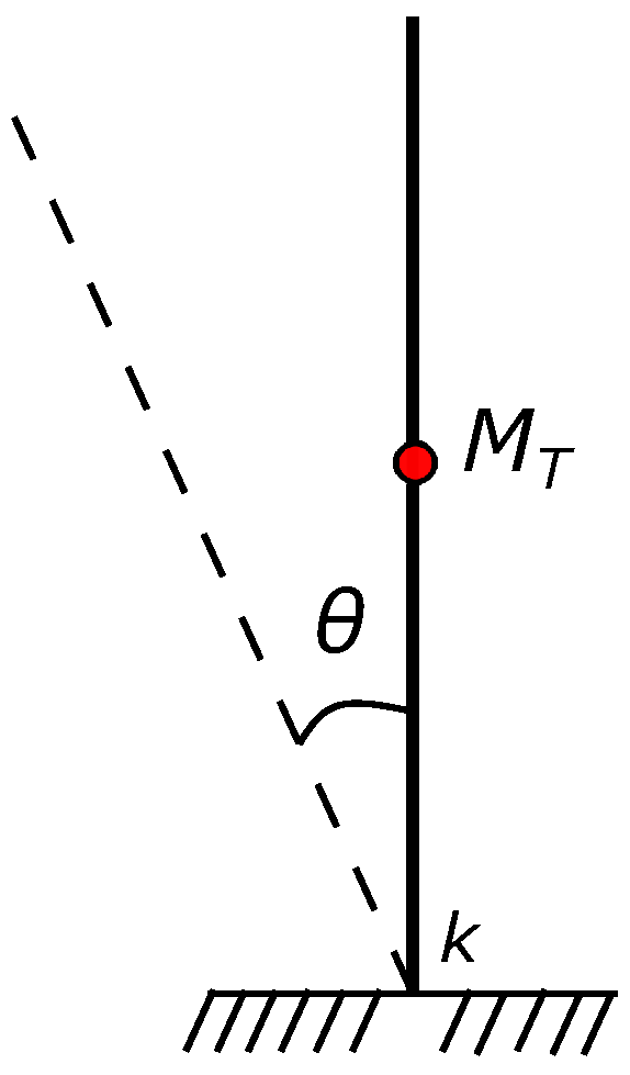 Applsci 12 04514 g005