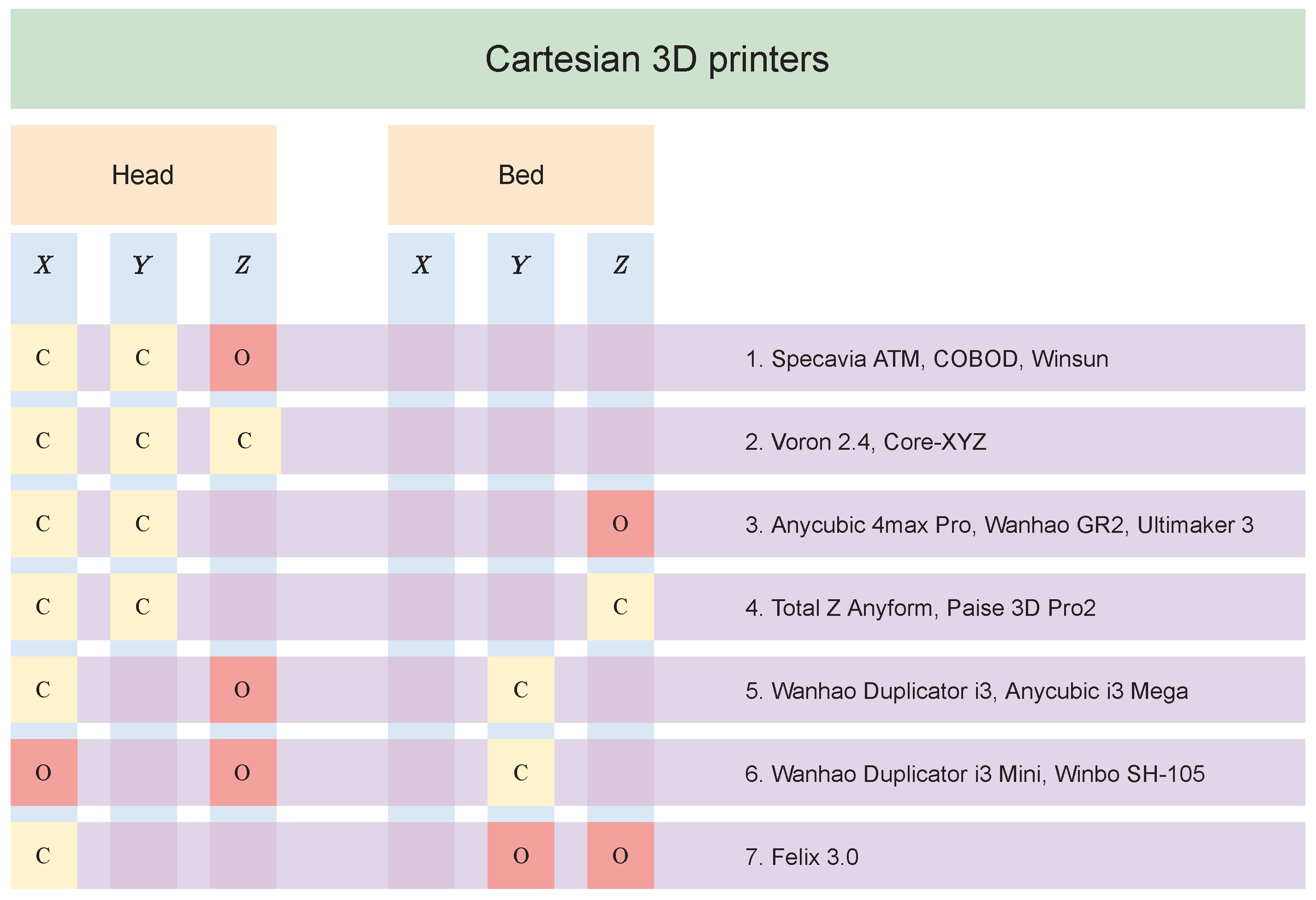 Applsci 12 04514 g0a11