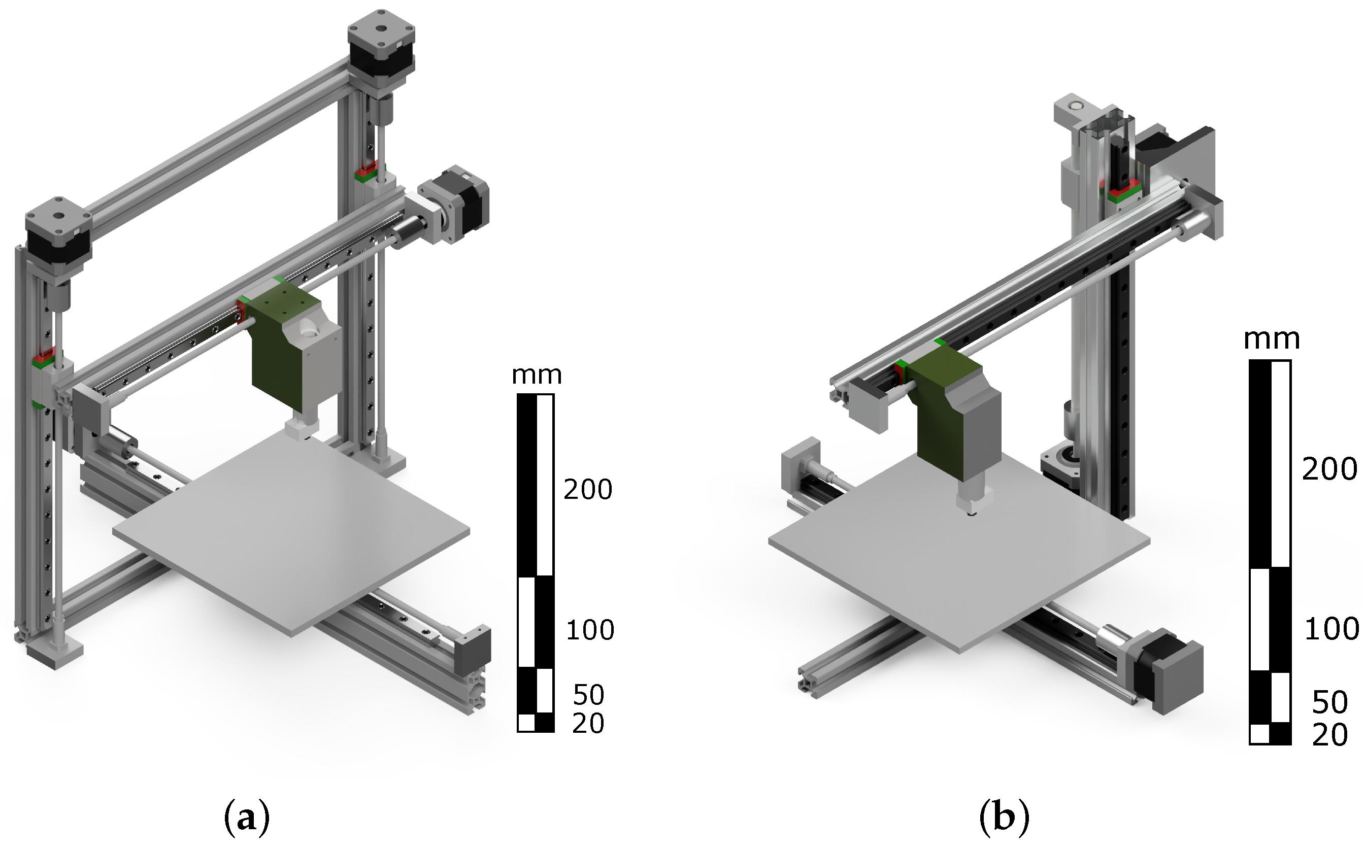 Fortolke hierarki Manøvre Applied Sciences | Free Full-Text | Estimating Natural Frequencies of Cartesian  3D Printer Based on Kinematic Scheme