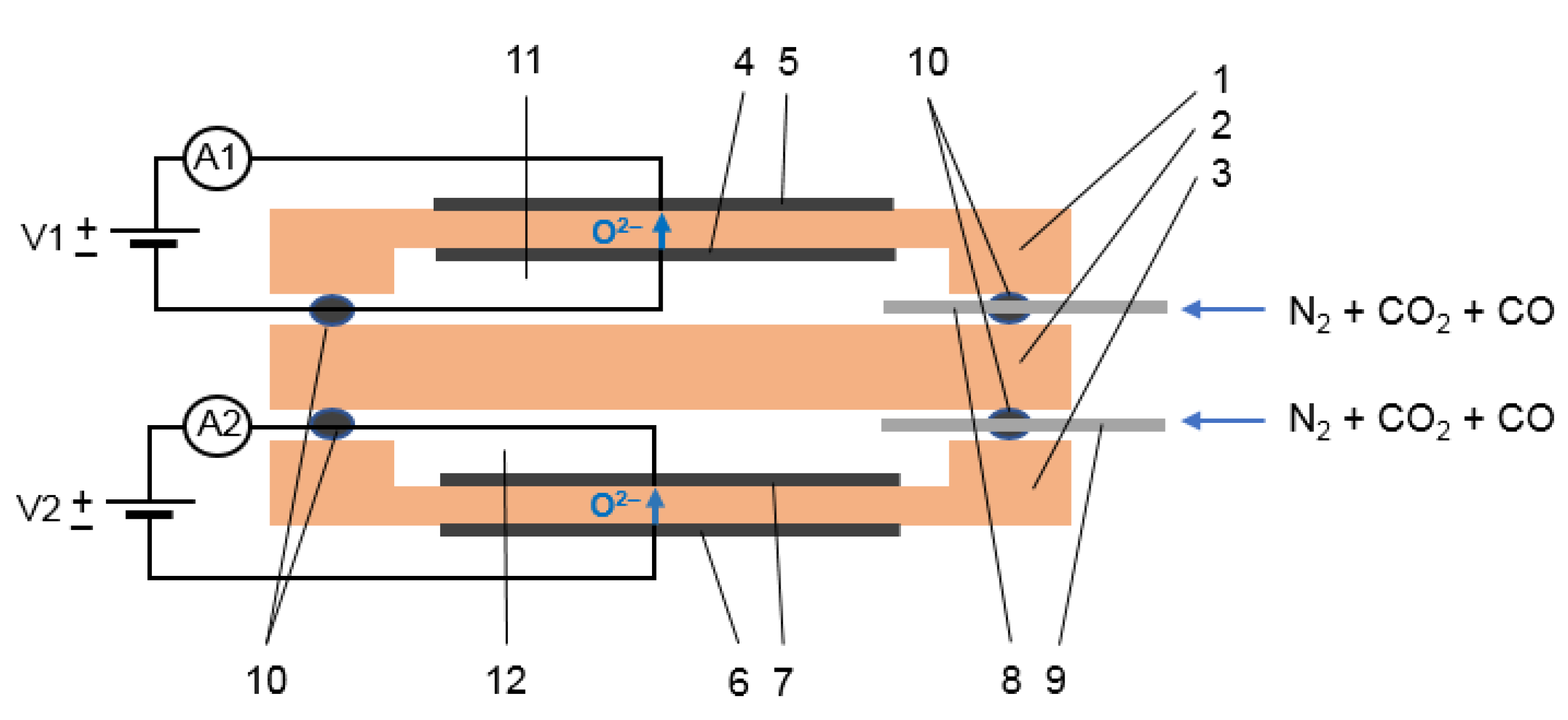 Applsci 12 04515 g002 550