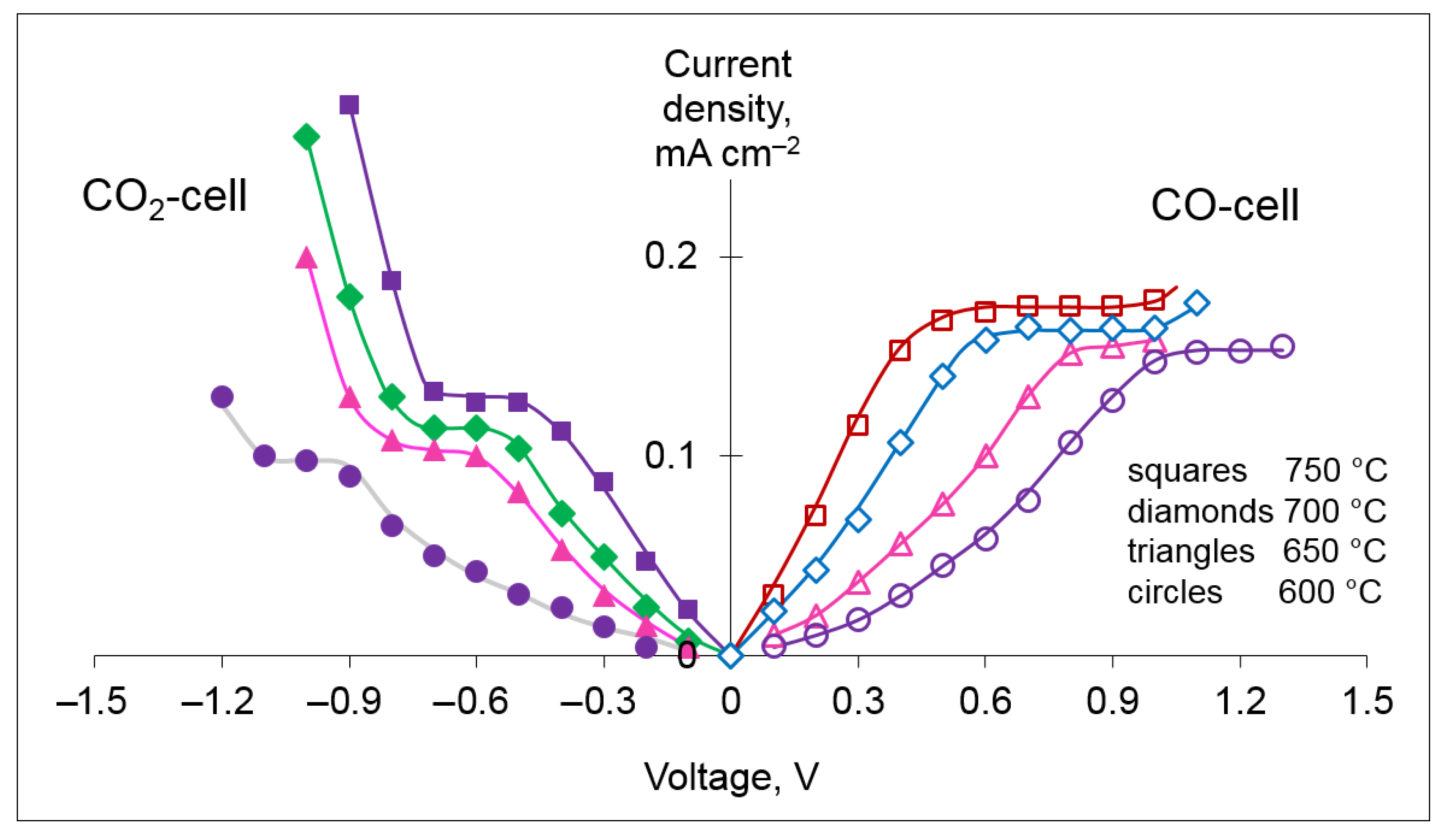 Applsci 12 04515 g007 550