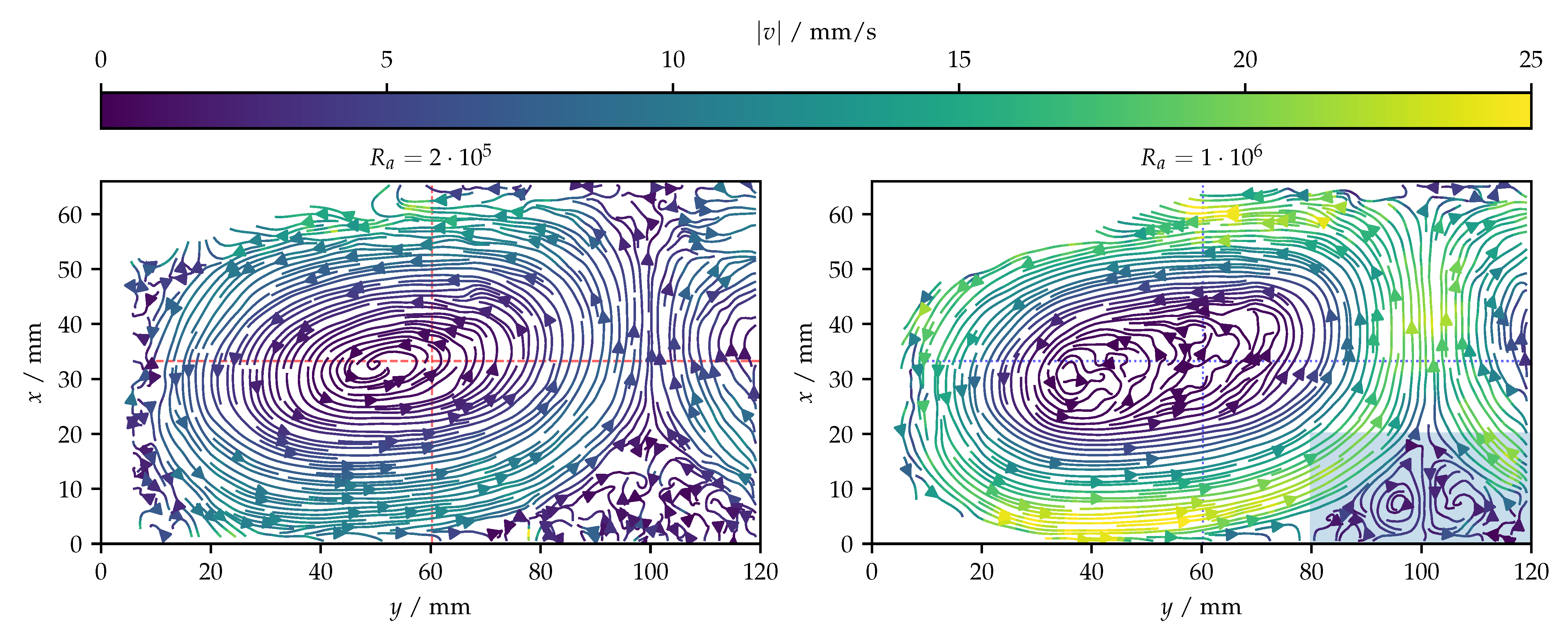 Applsci 12 04517 g005
