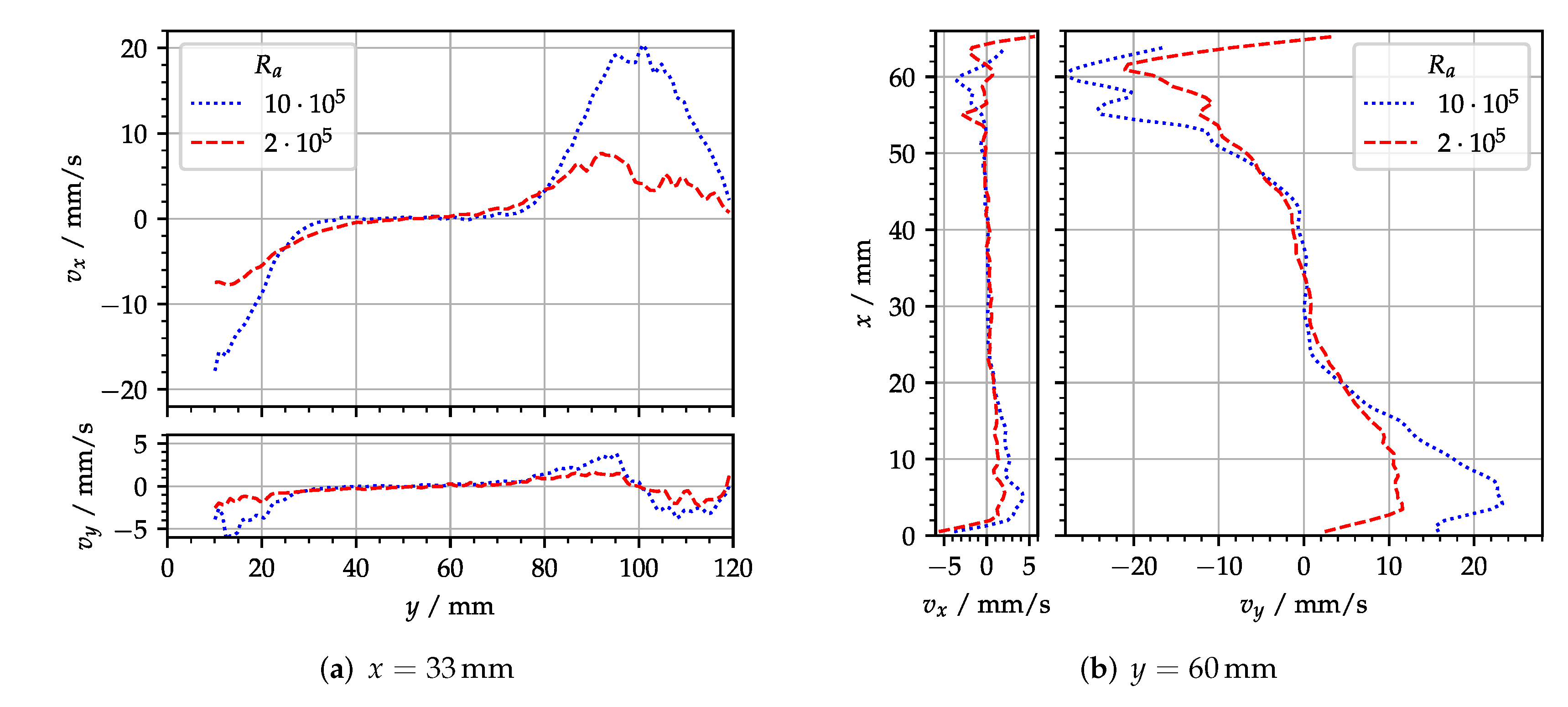 Applsci 12 04517 g006