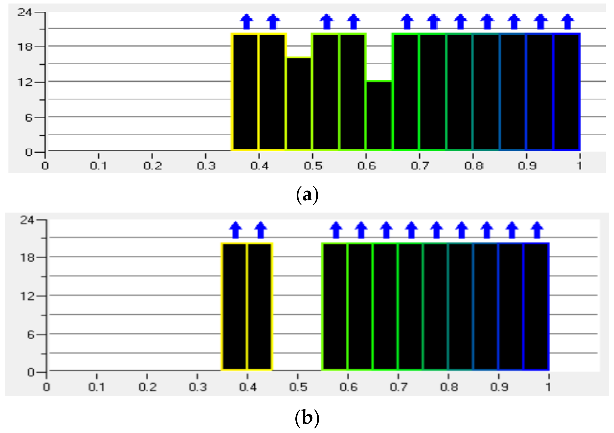 Applsci 12 04518 g003 550
