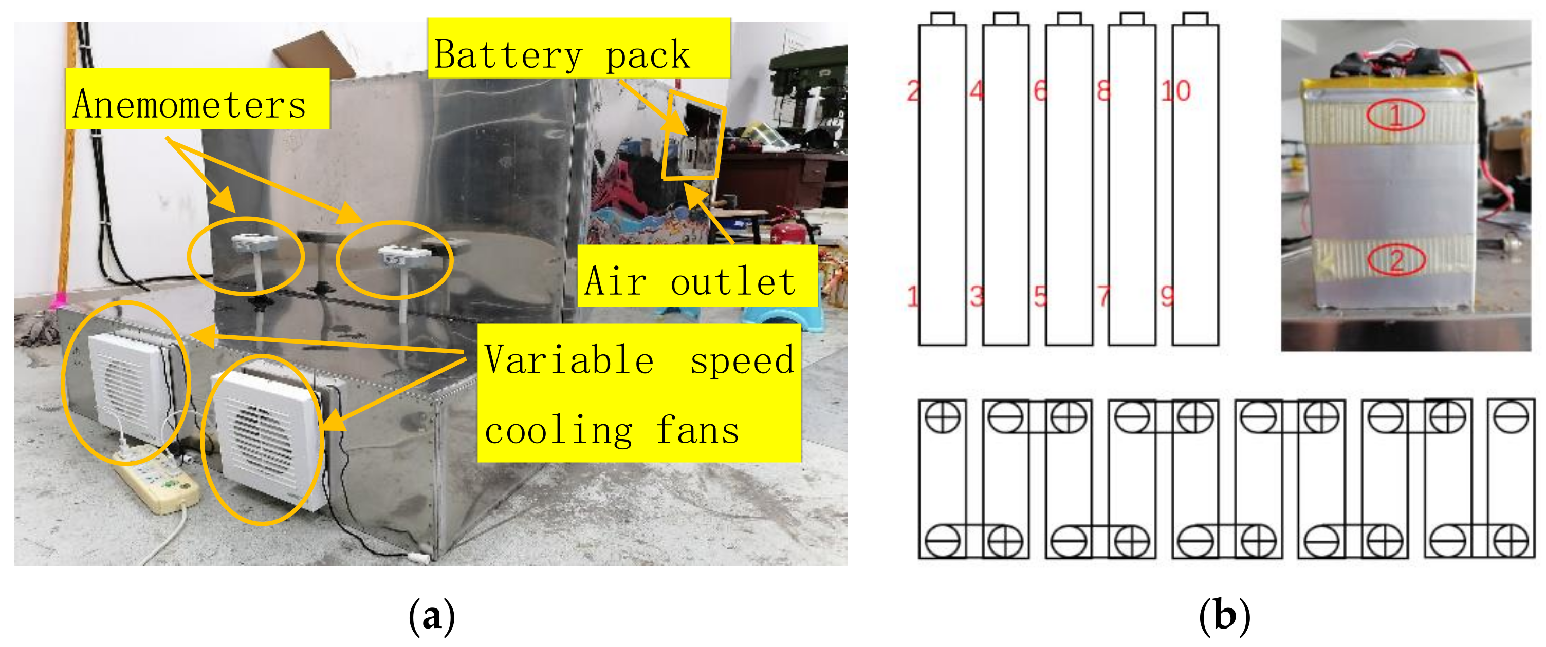 Applsci 12 04518 g004 550