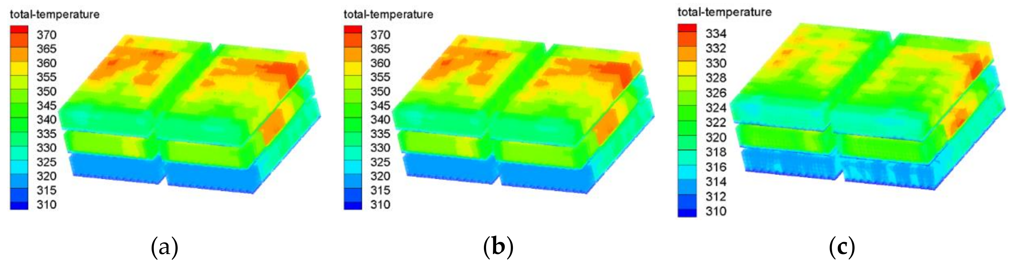 Applsci 12 04518 g007 550