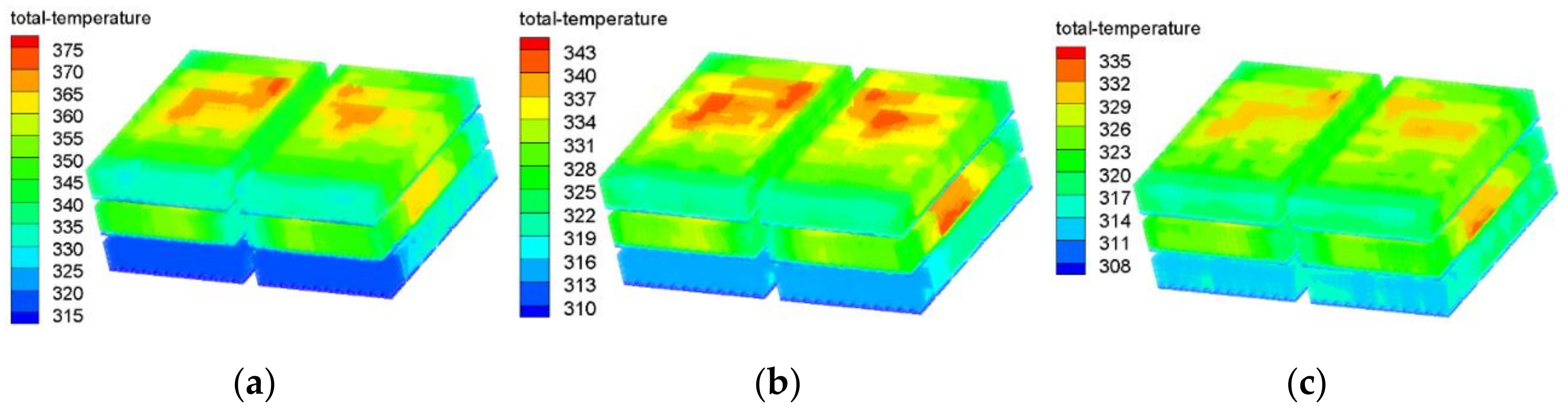Applsci 12 04518 g008 550