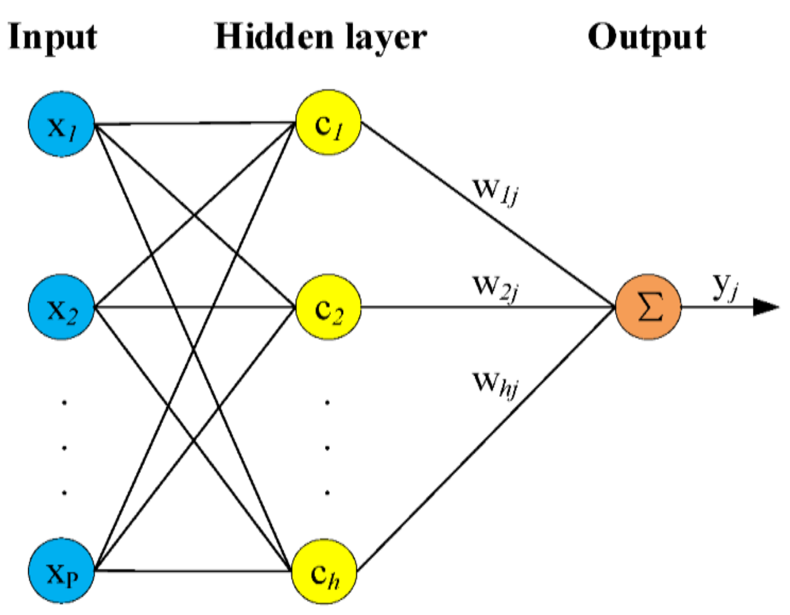 Applsci 12 04518 g020 550