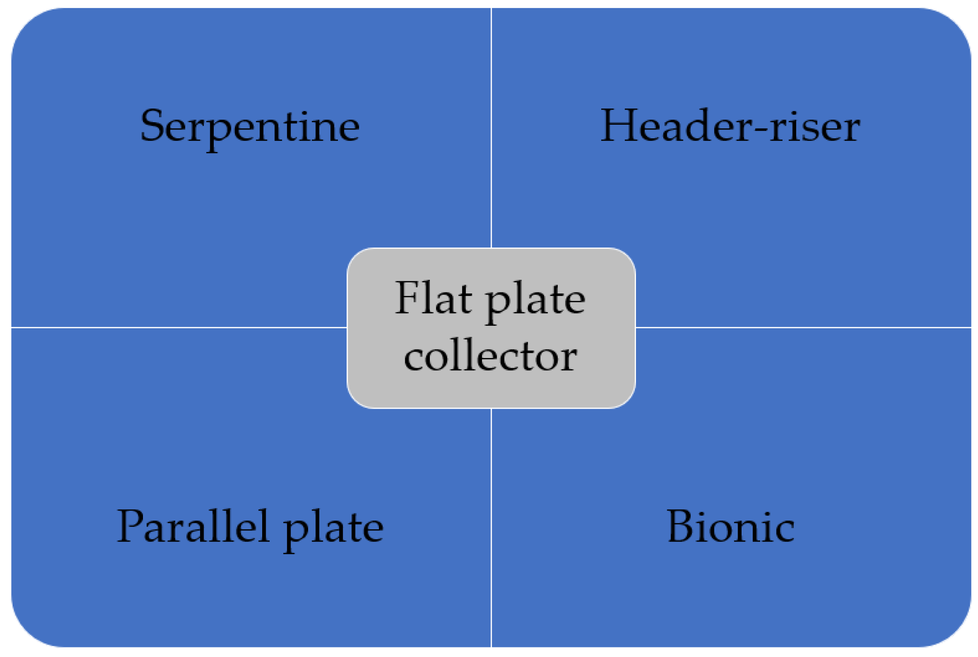 Applsci 12 04519 g001 Applsci 12 04519 g001