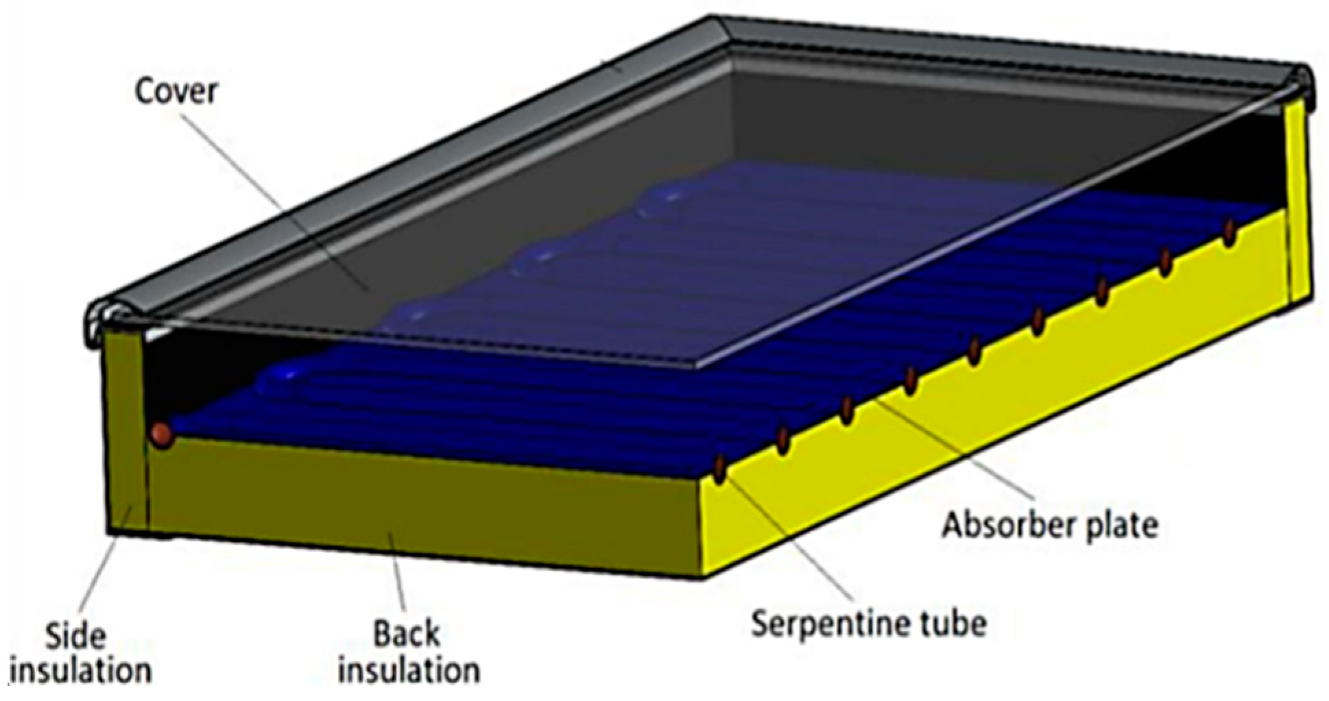 Applsci 12 04519 g002 Applsci 12 04519 g002