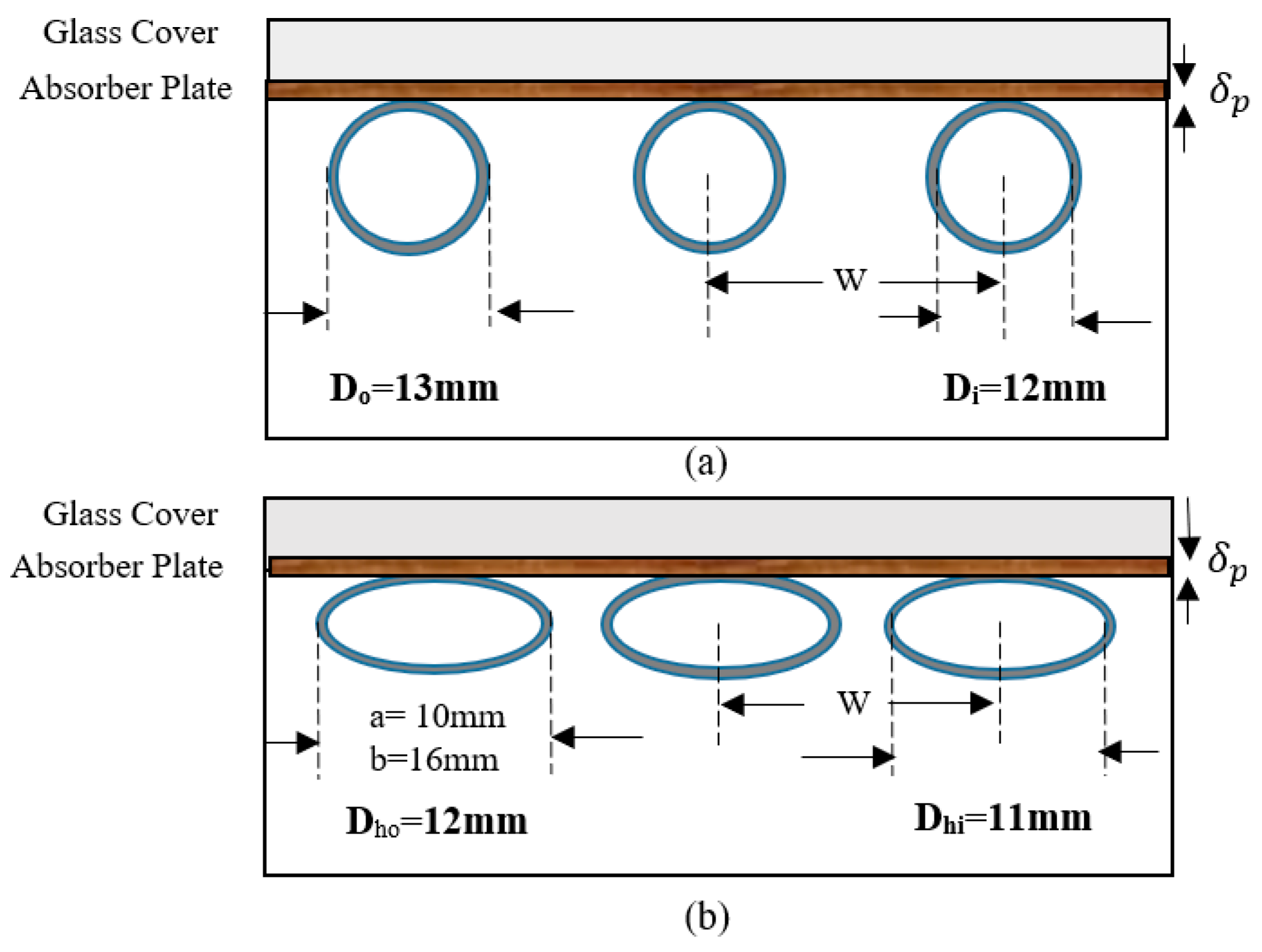 Applsci 12 04519 g005 Applsci 12 04519 g005