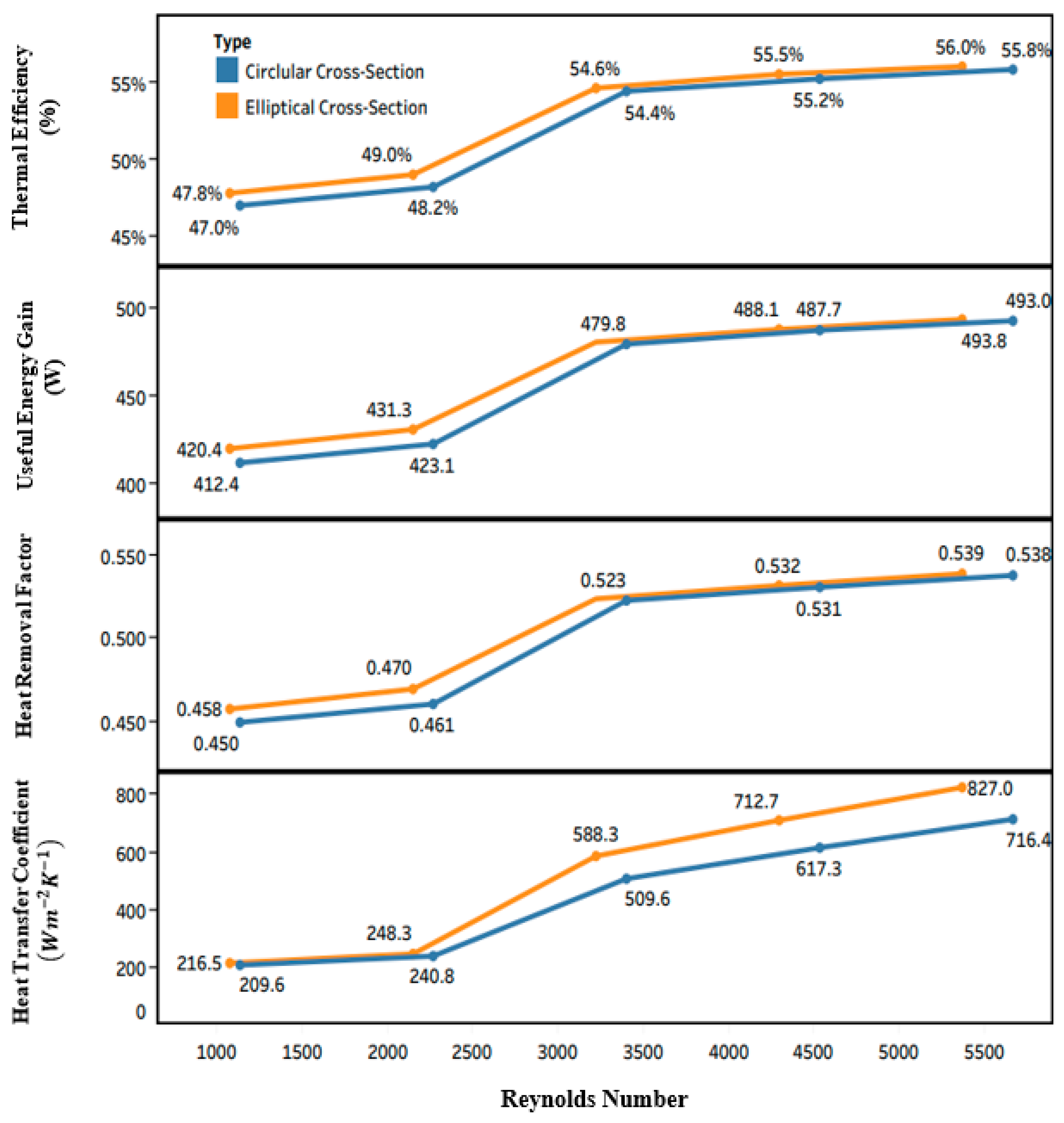Applsci 12 04519 g009 Applsci 12 04519 g009