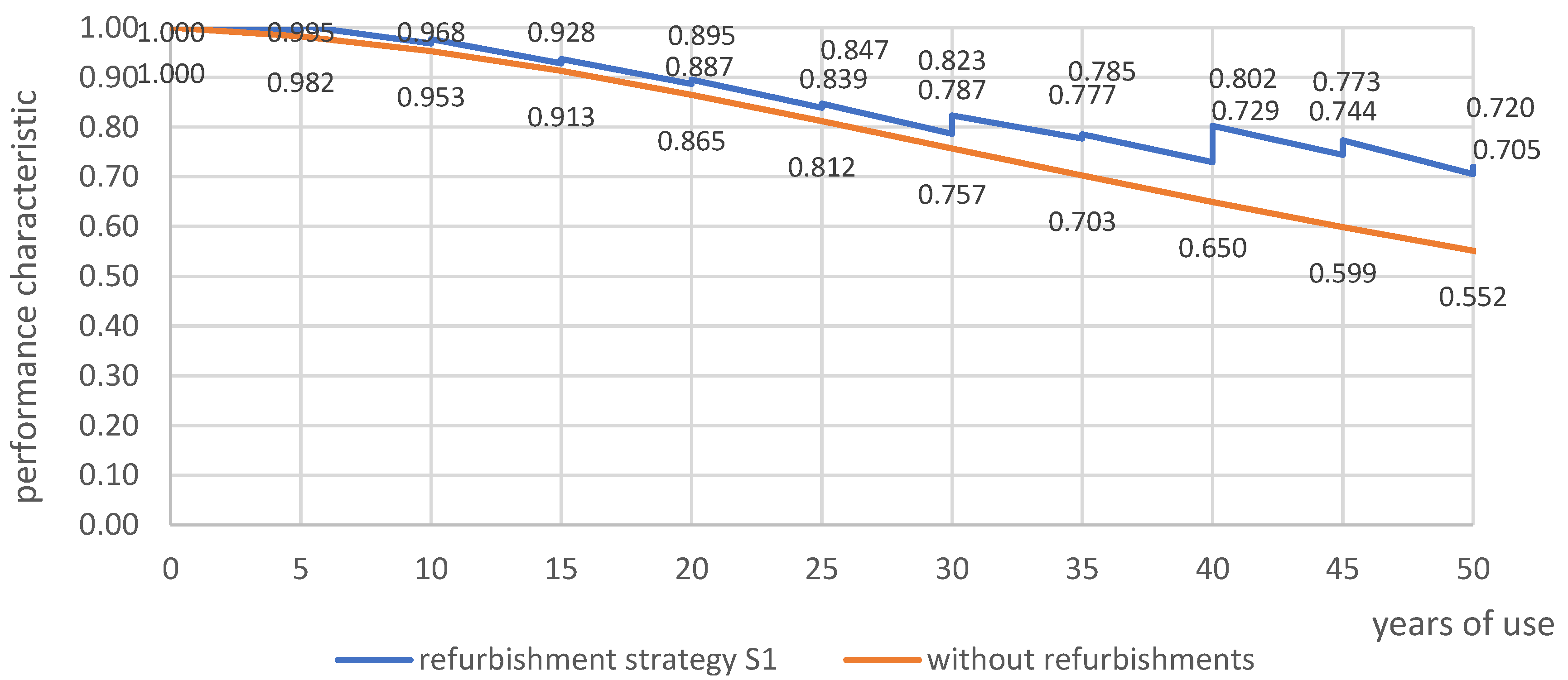 Applsci 12 04520 g001