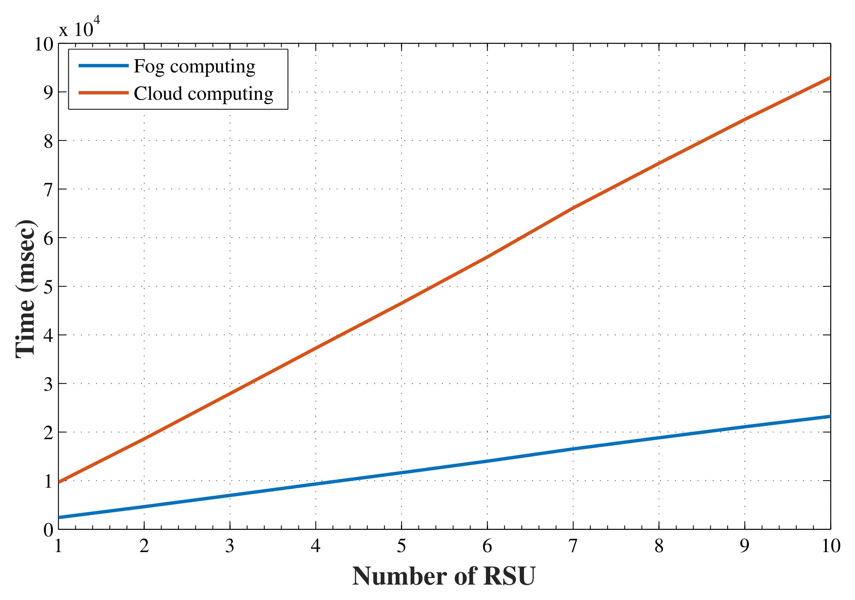 Applsci 12 04521 g002 550