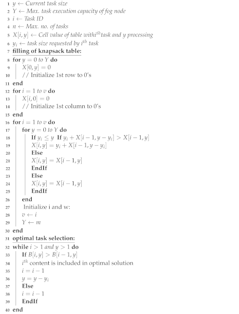 Applsci 12 04521 i002