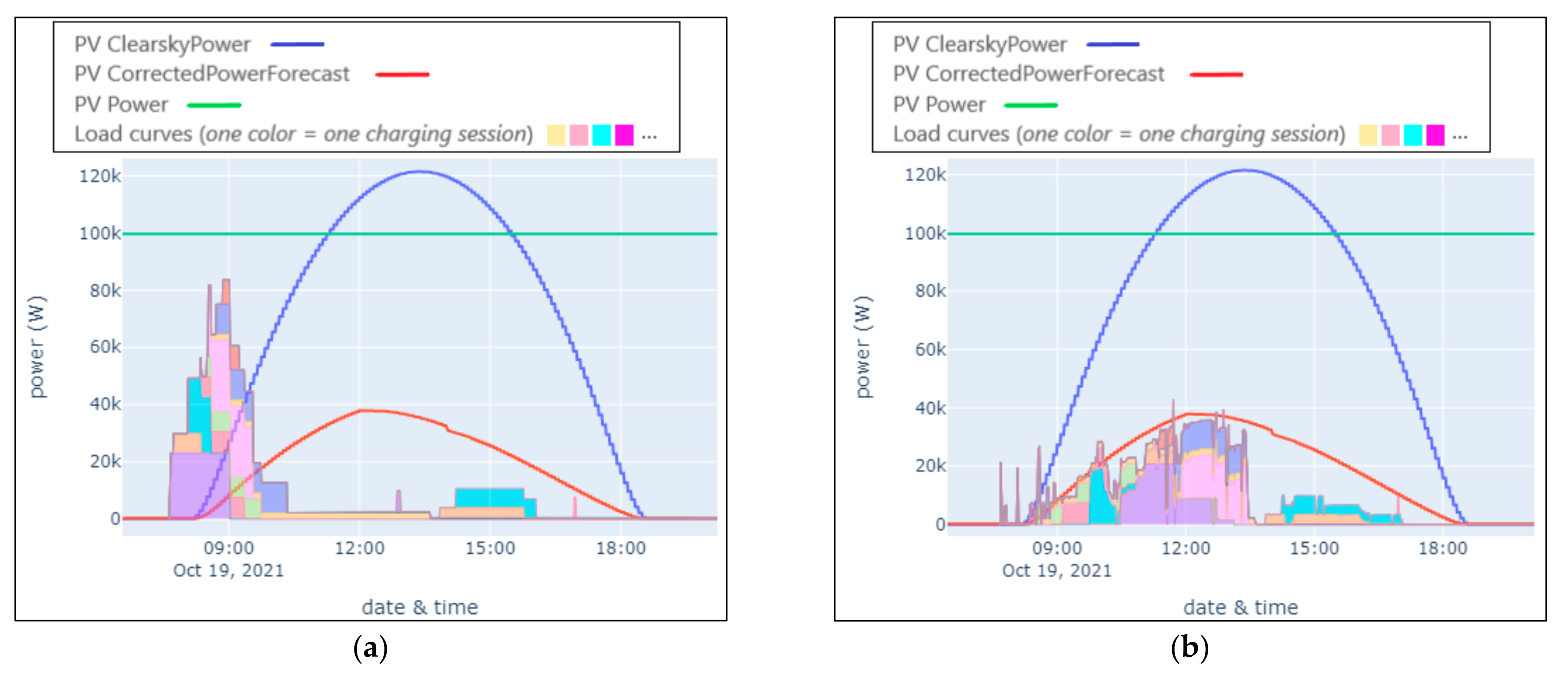 Applsci 12 04523 g004 550