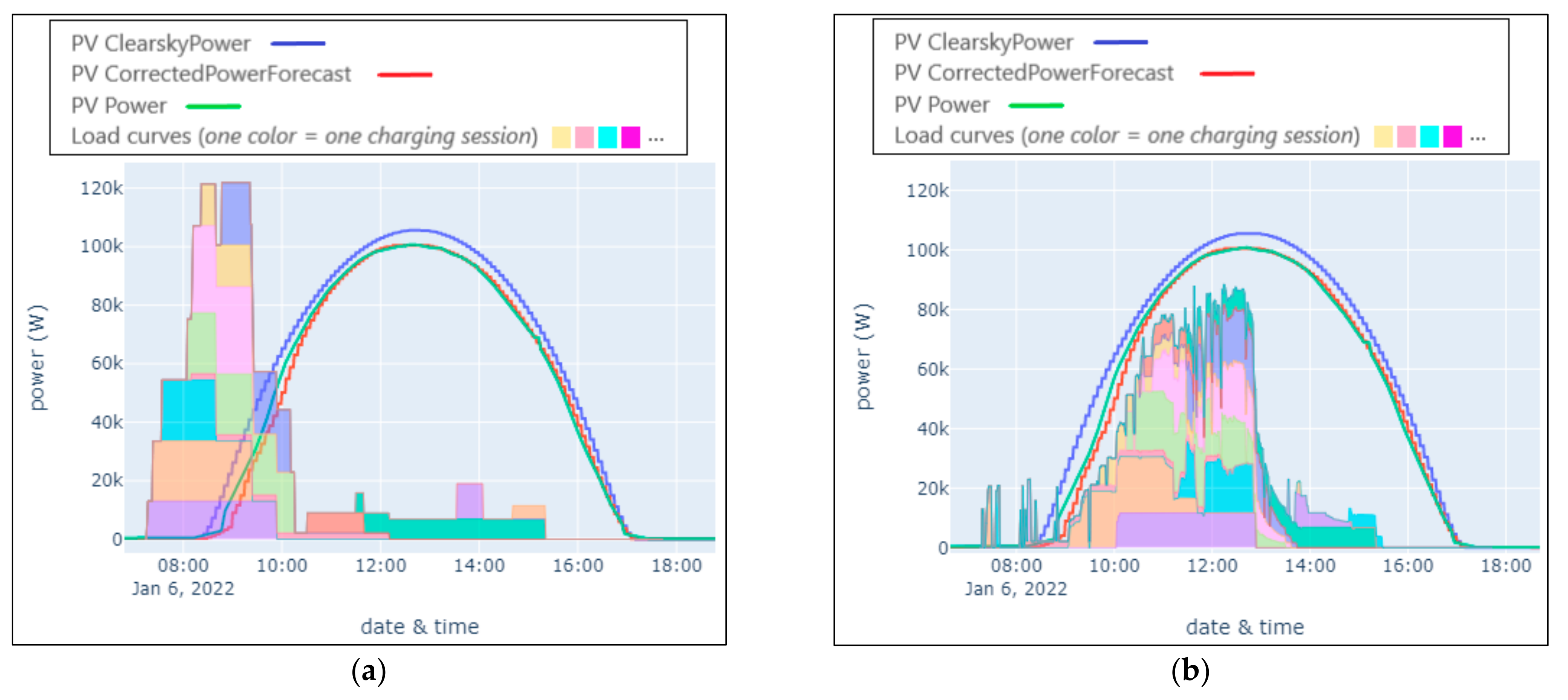 Applsci 12 04523 g005 550