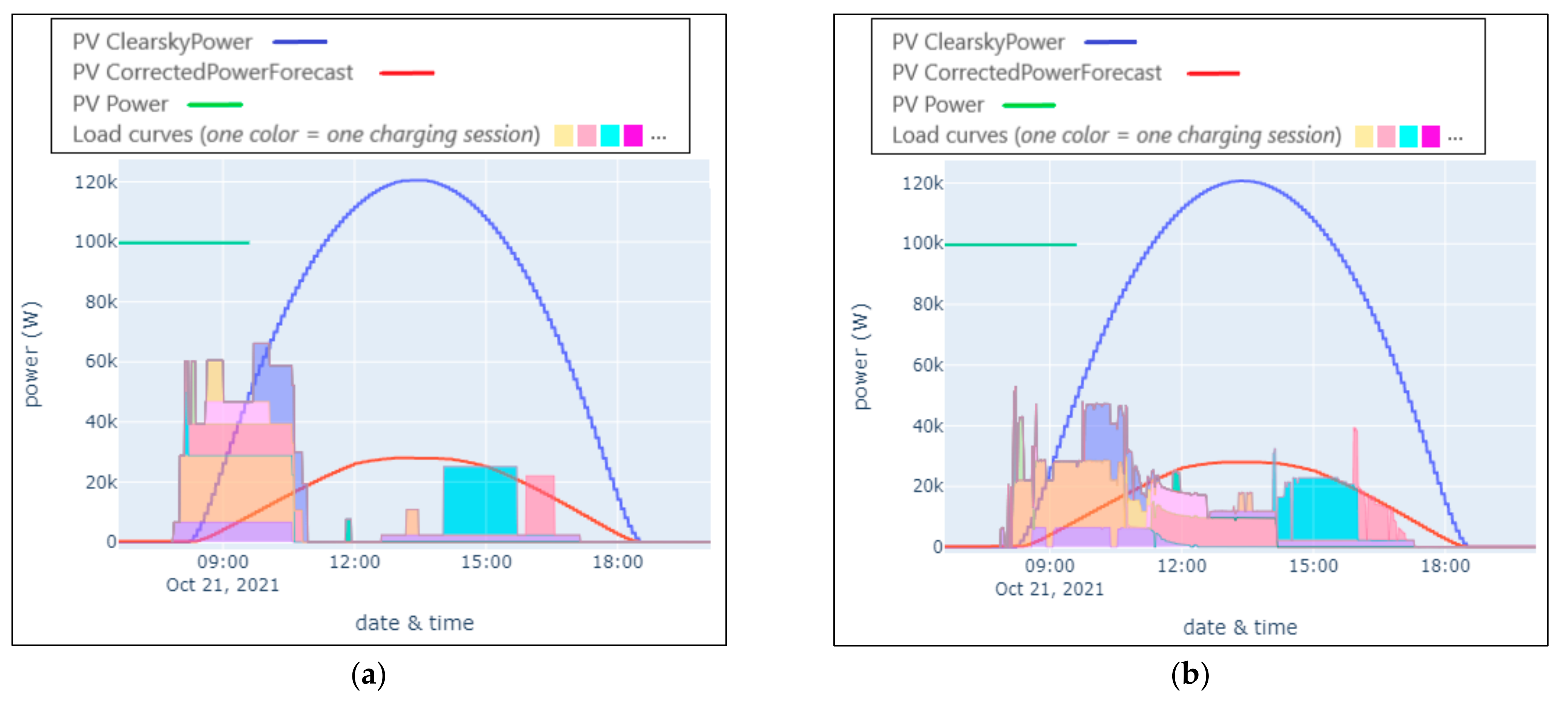 Applsci 12 04523 g007 550