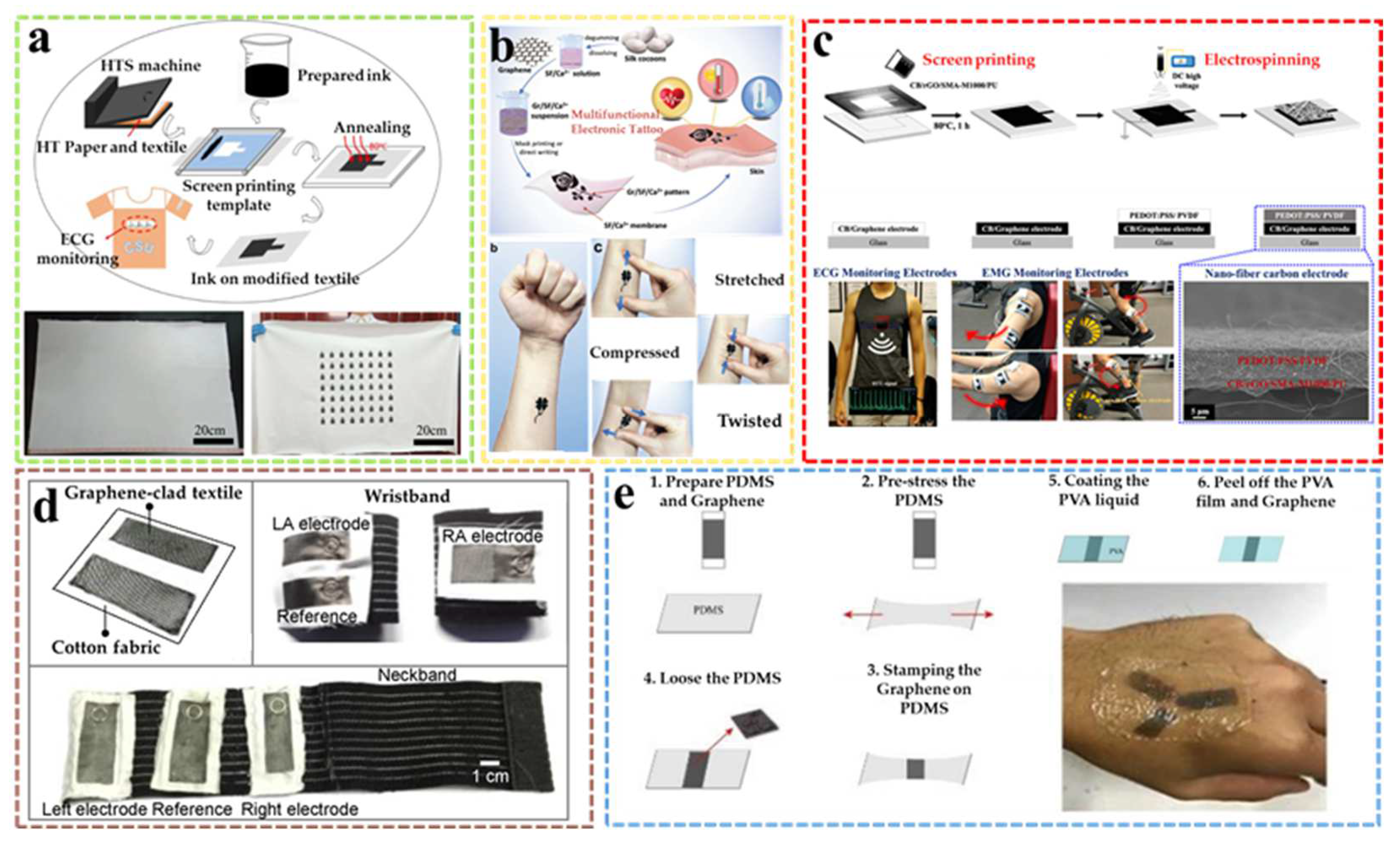 Applsci 12 04526 g002